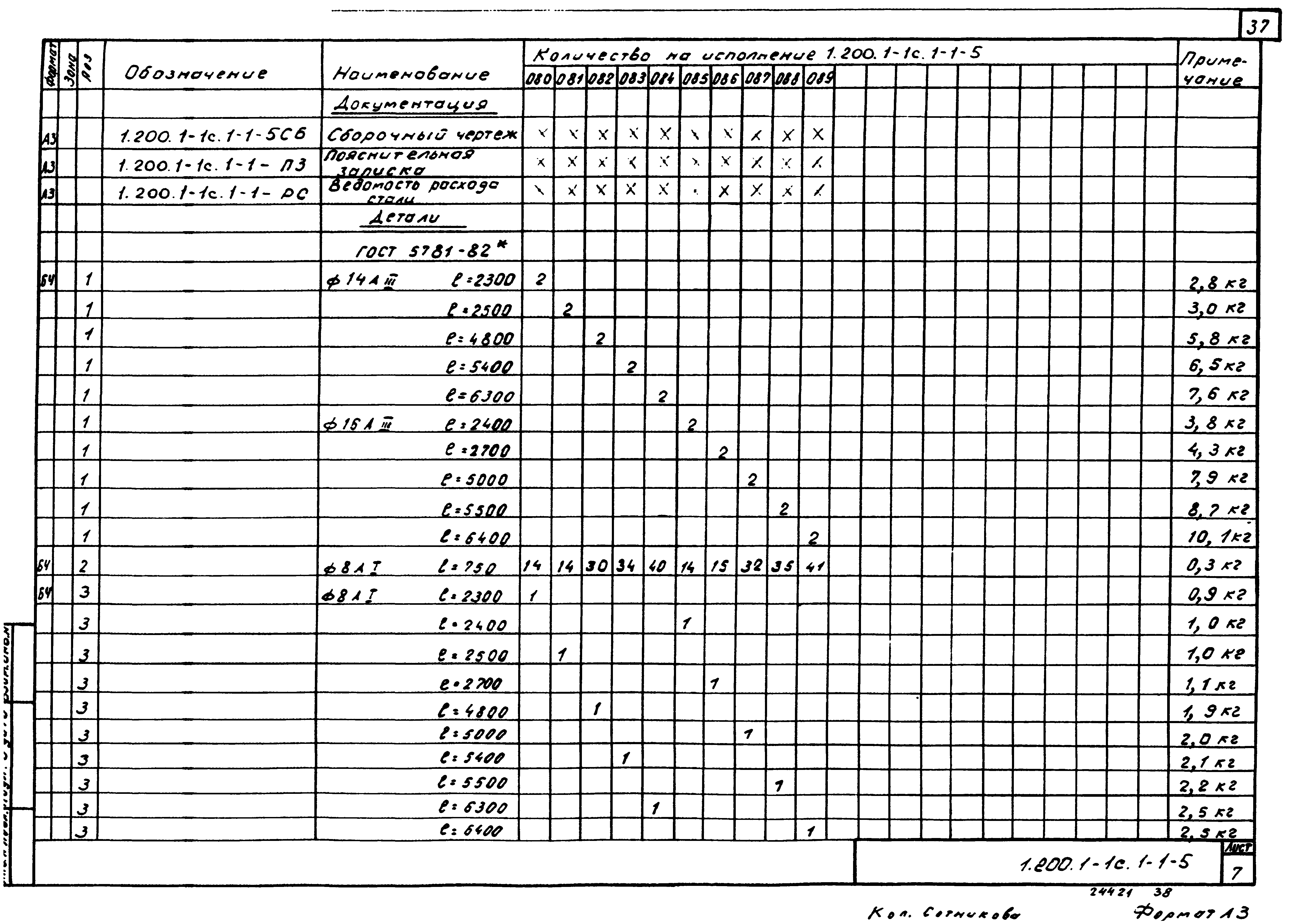 Серия 1.200.1-1с