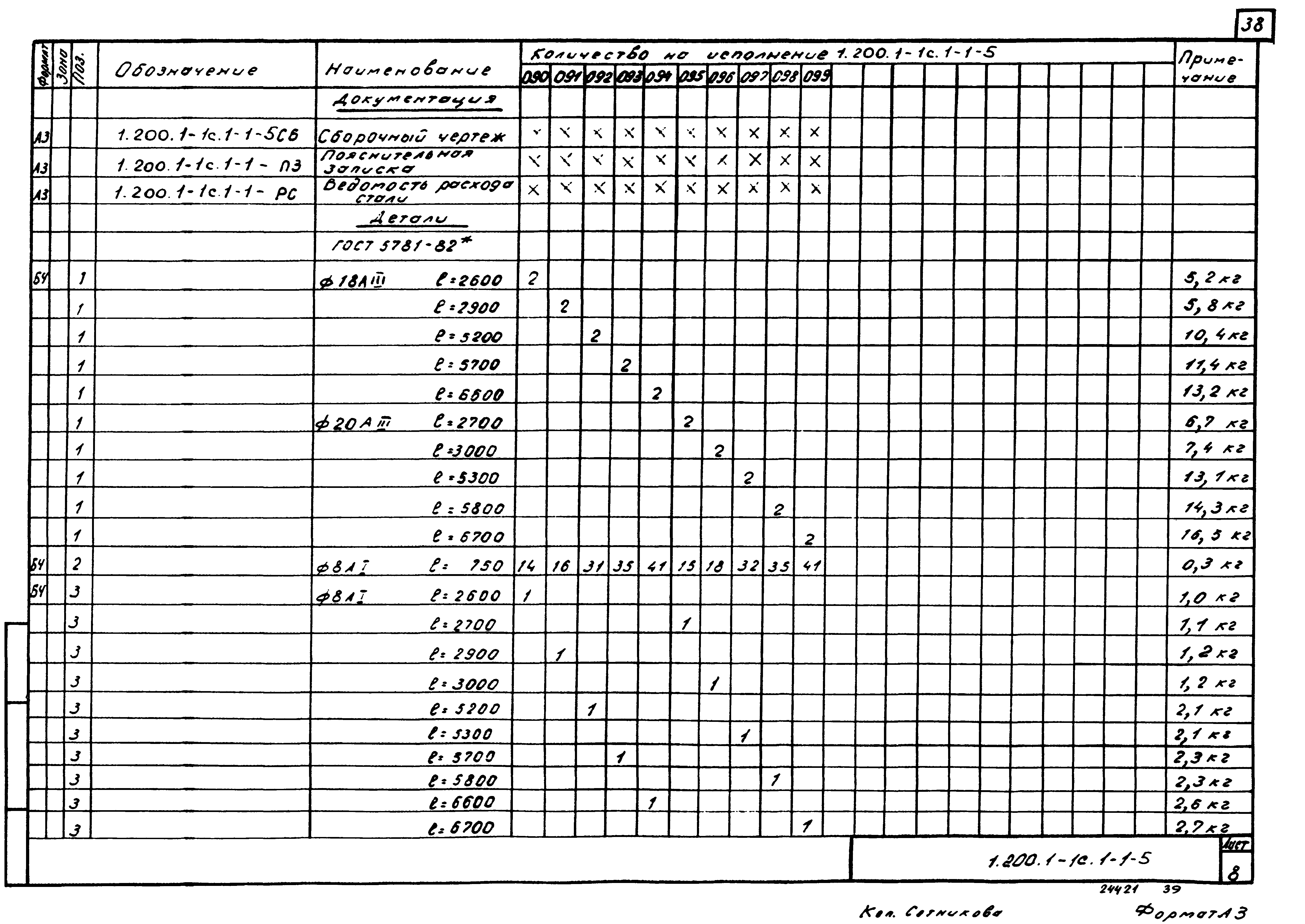 Серия 1.200.1-1с