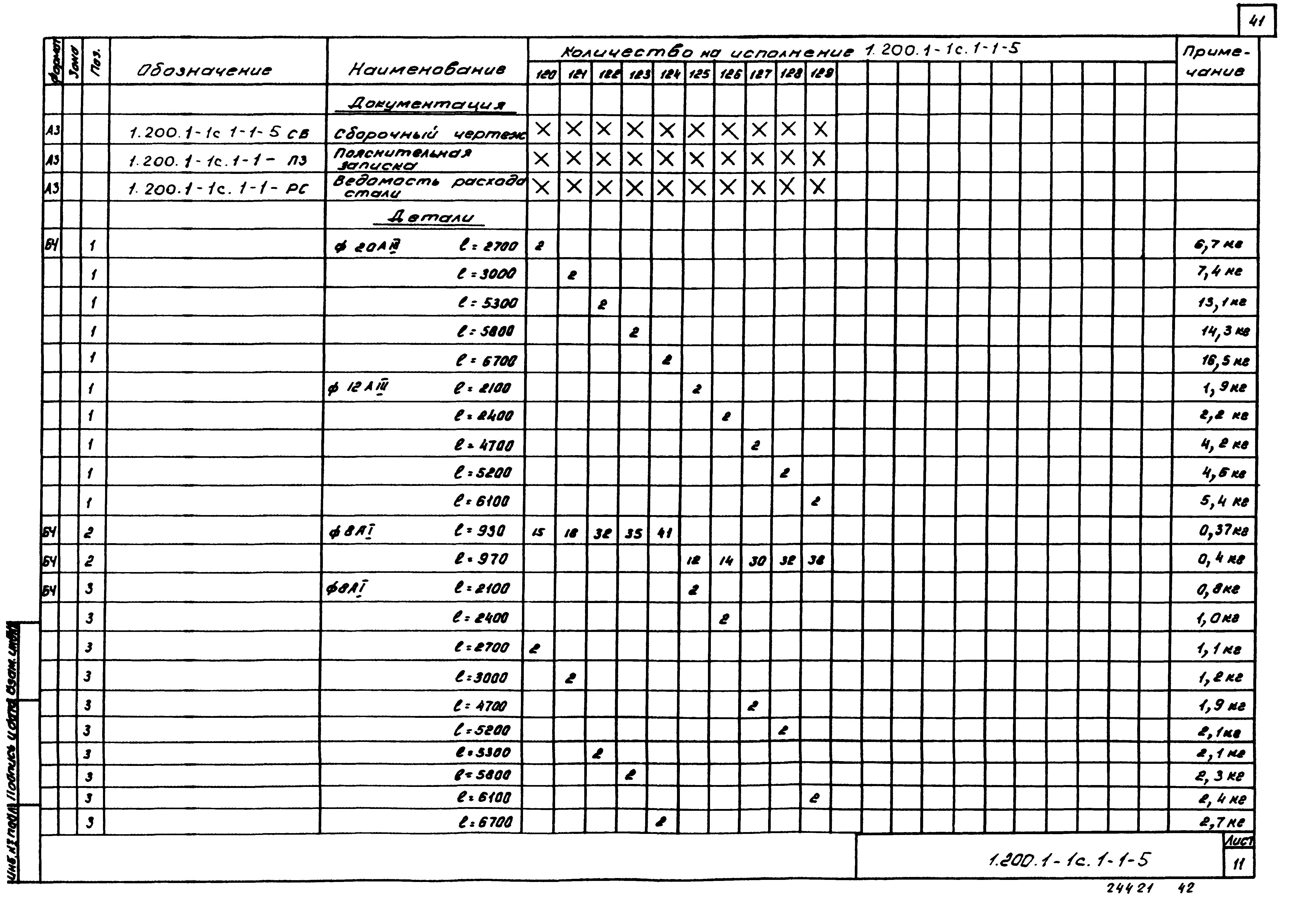 Серия 1.200.1-1с