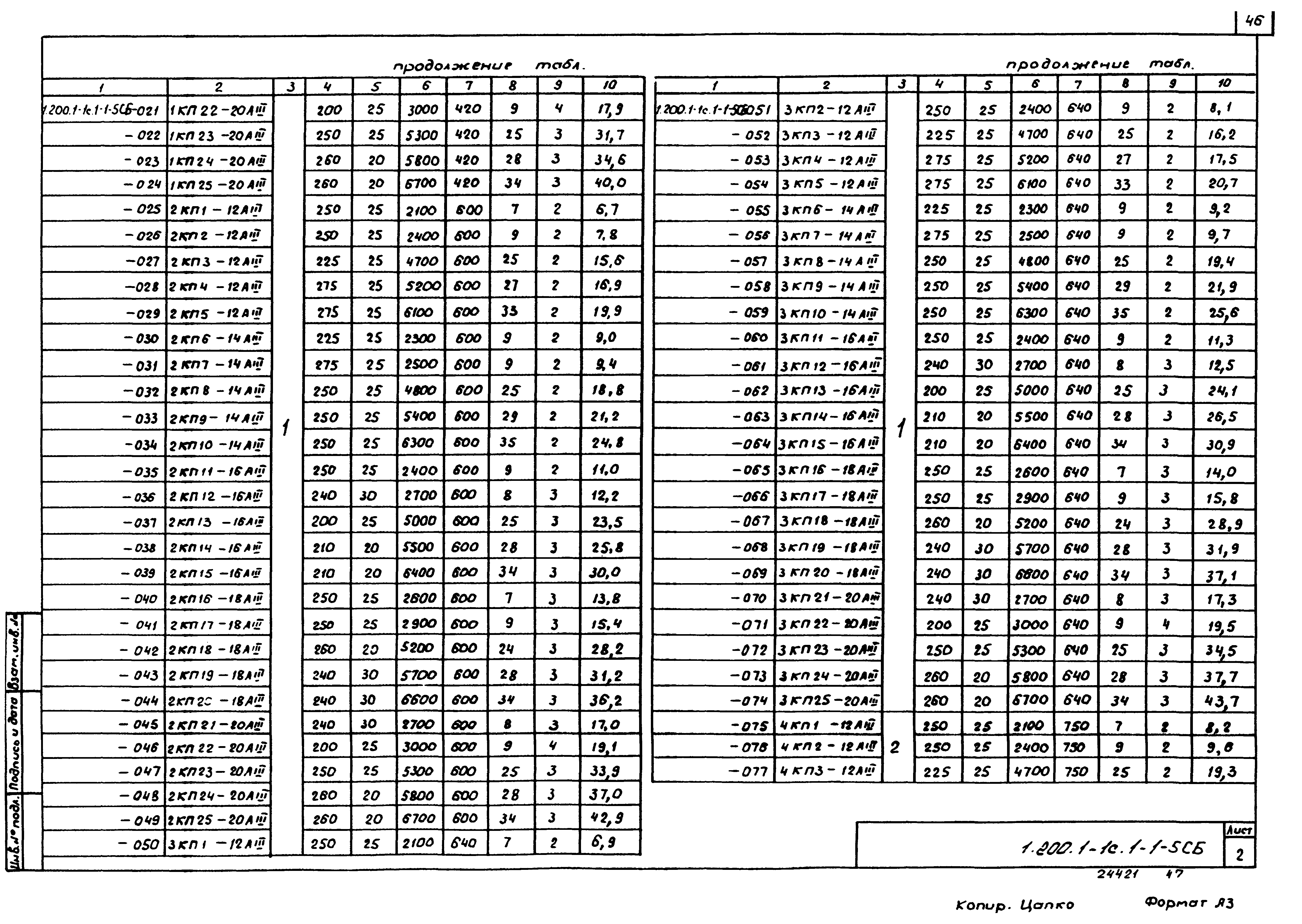 Серия 1.200.1-1с