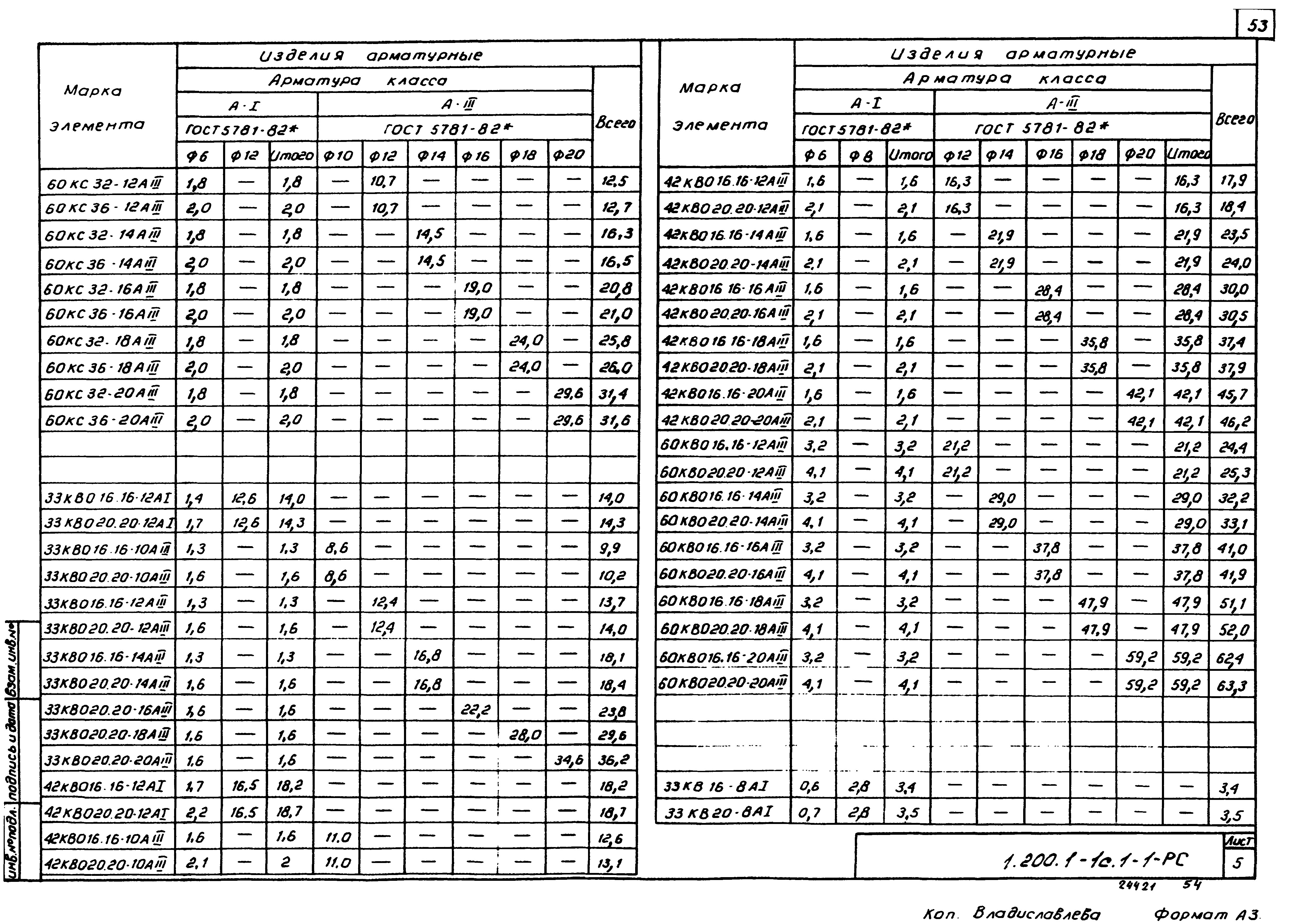 Серия 1.200.1-1с