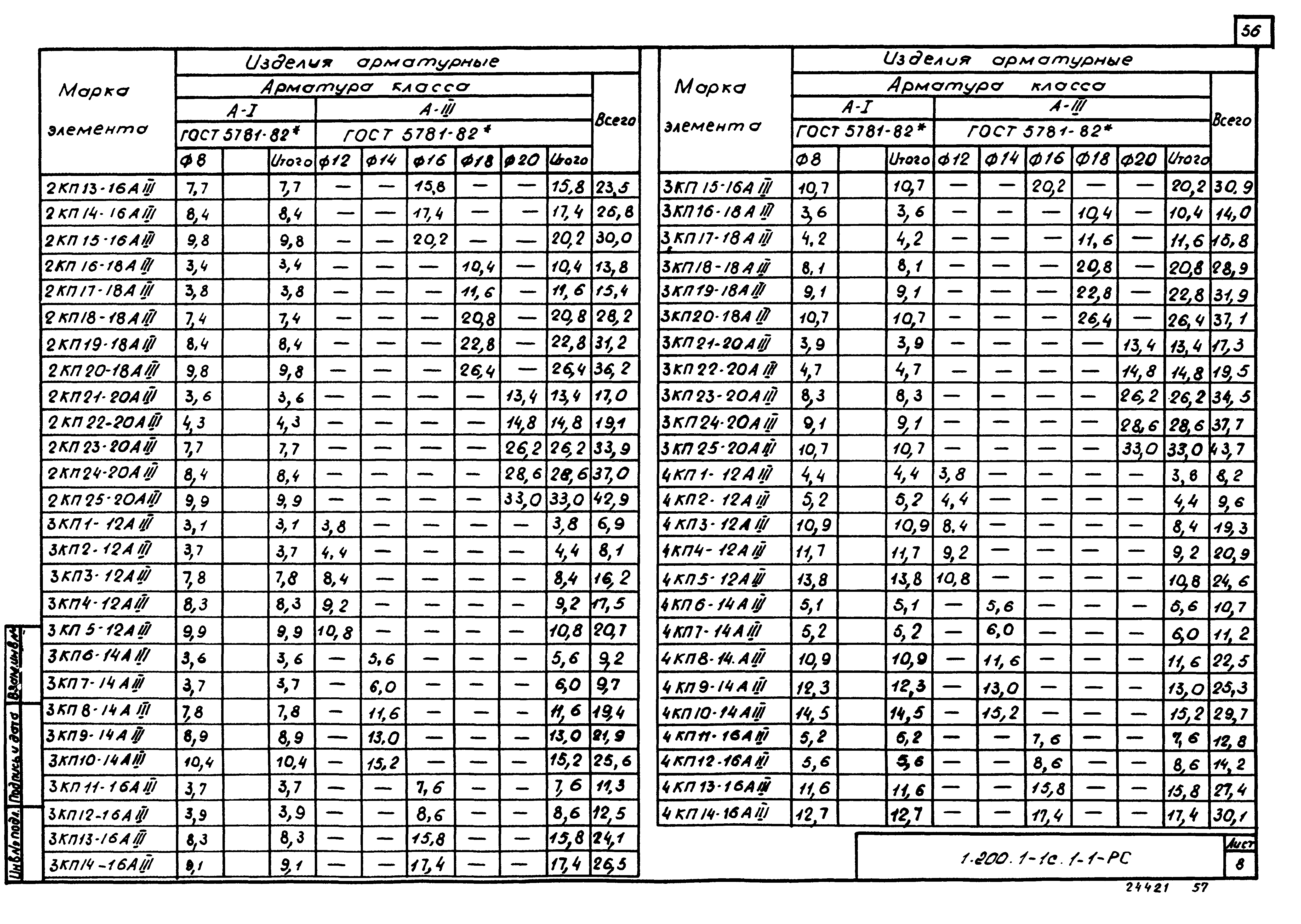 Серия 1.200.1-1с