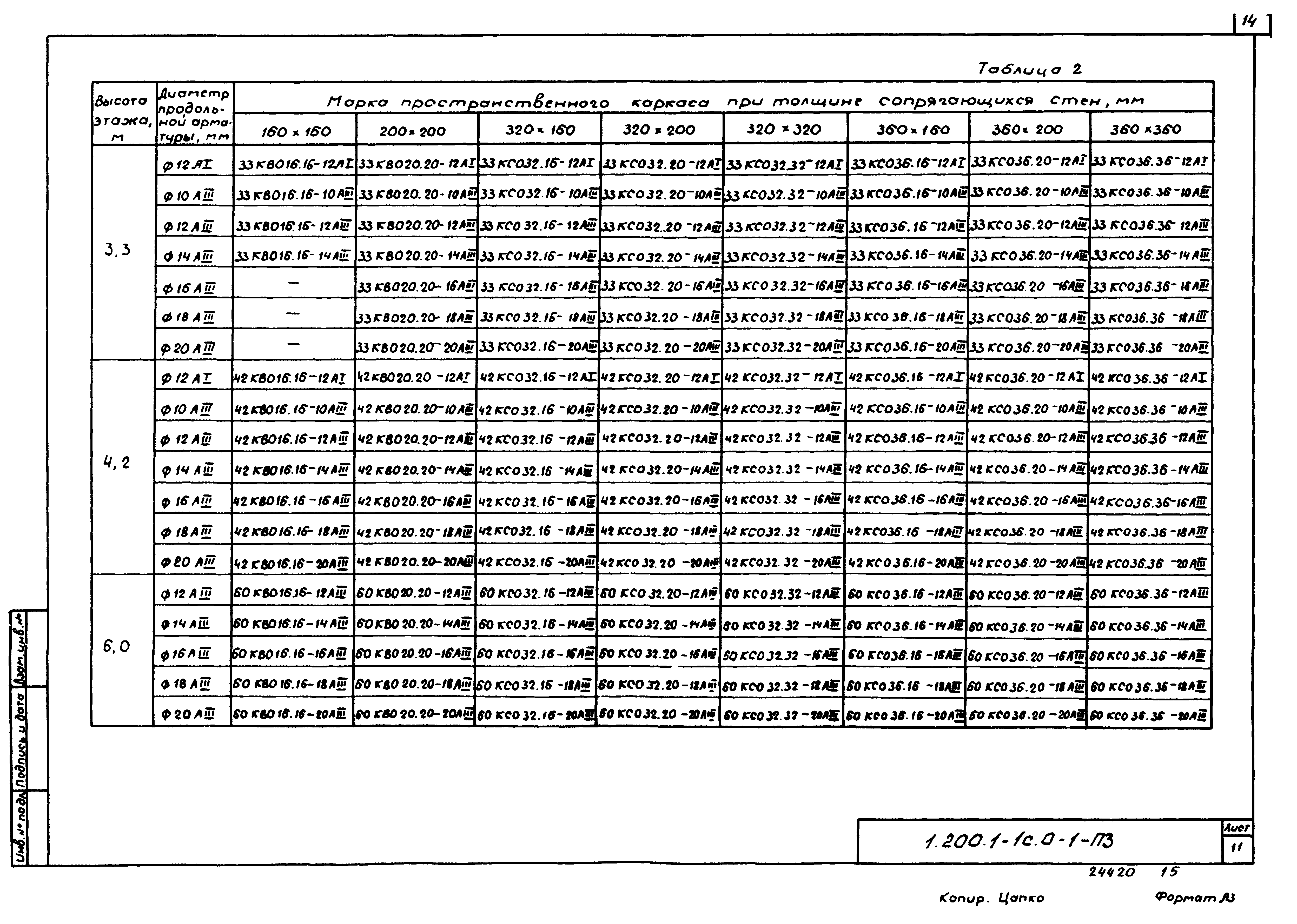 Серия 1.200.1-1с