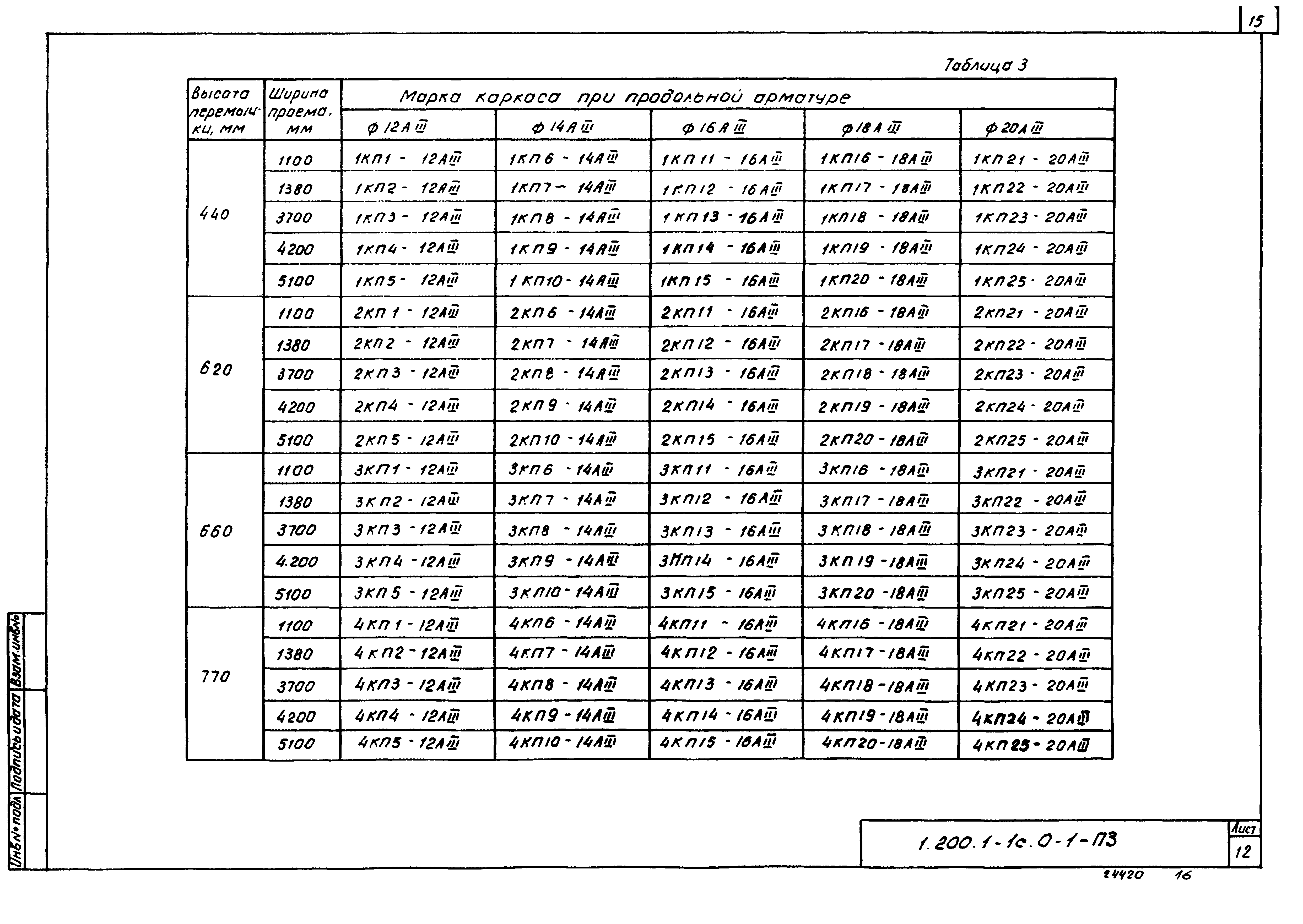 Серия 1.200.1-1с