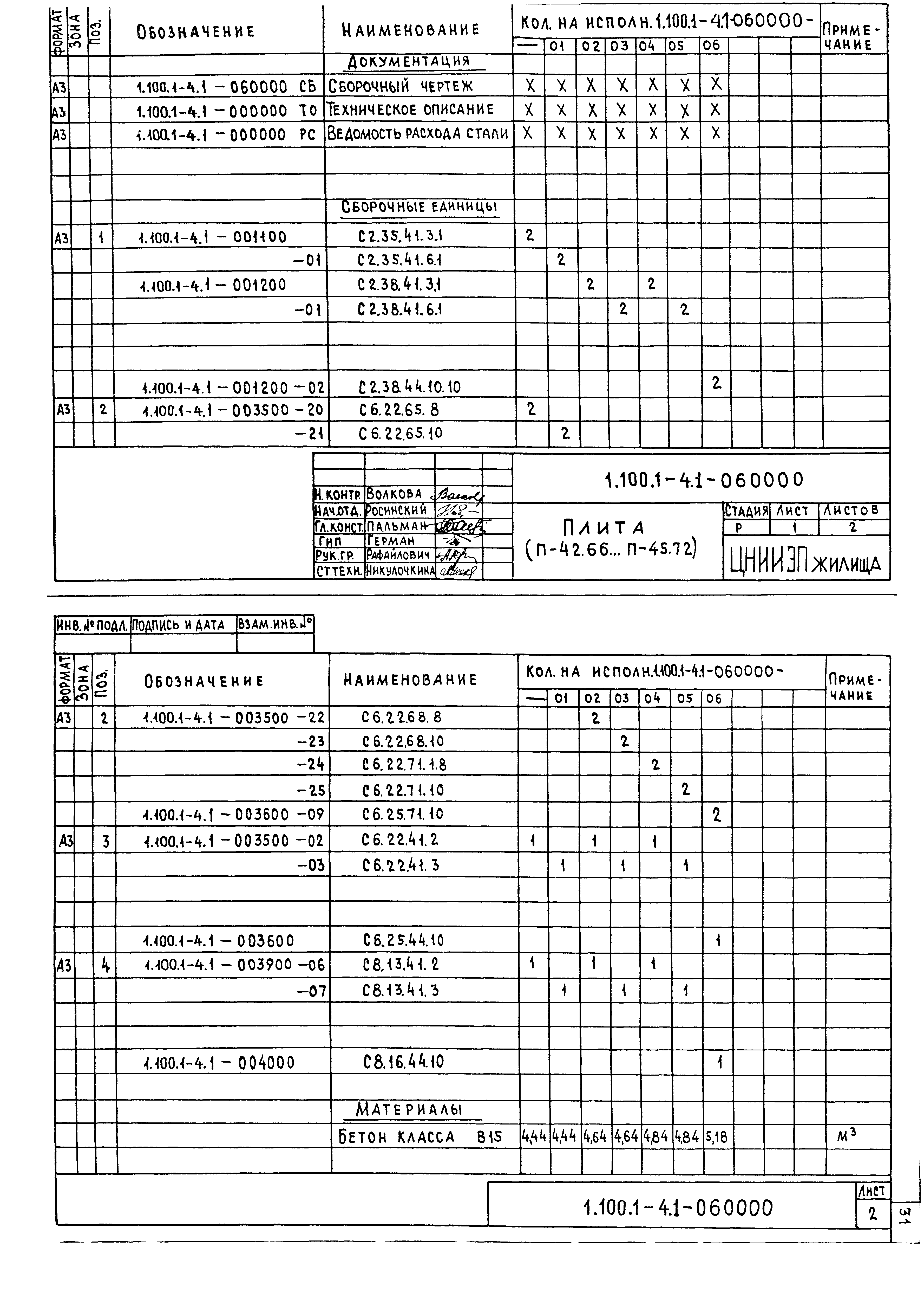 Серия 1.100.1-4
