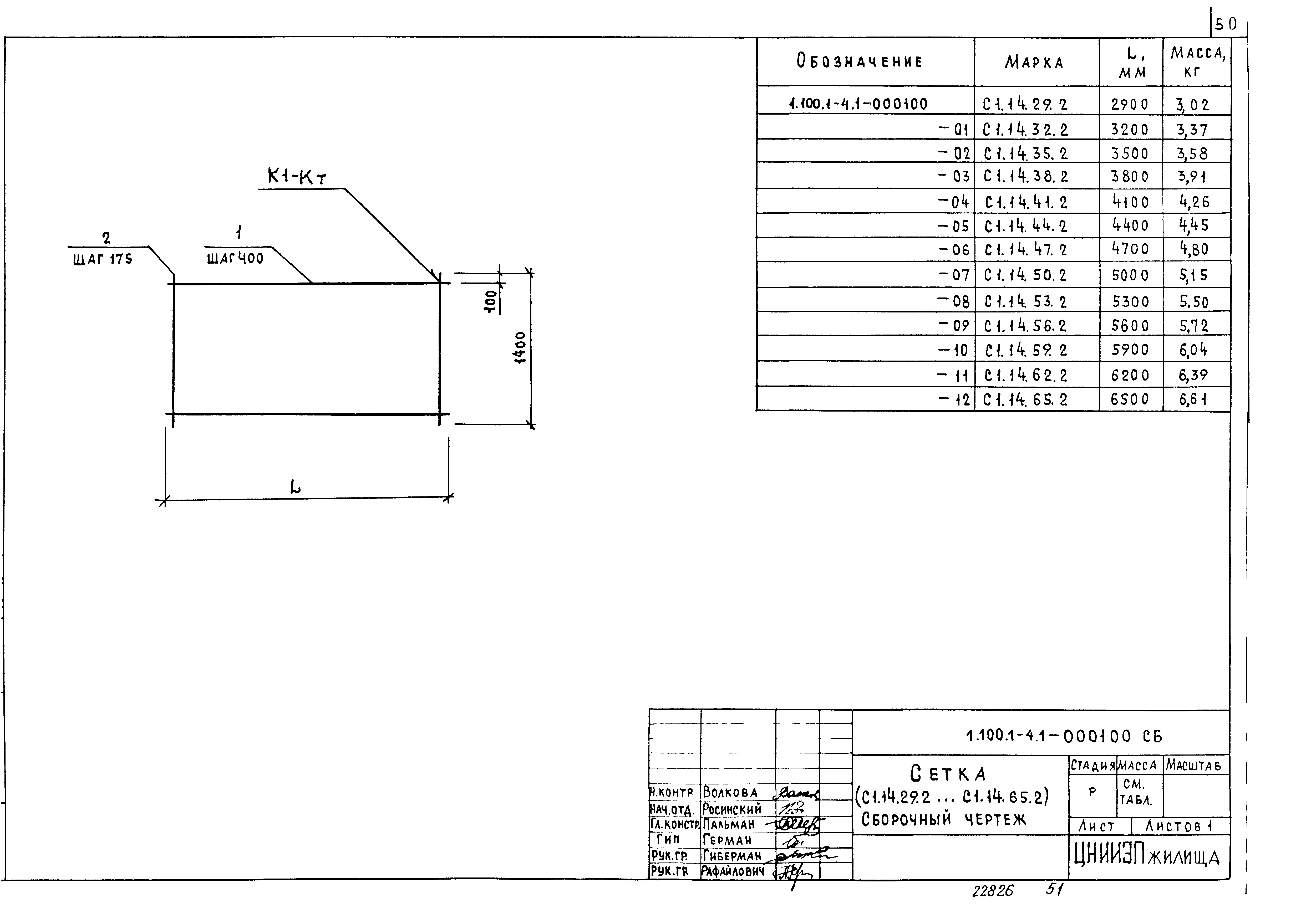 Серия 1.100.1-4