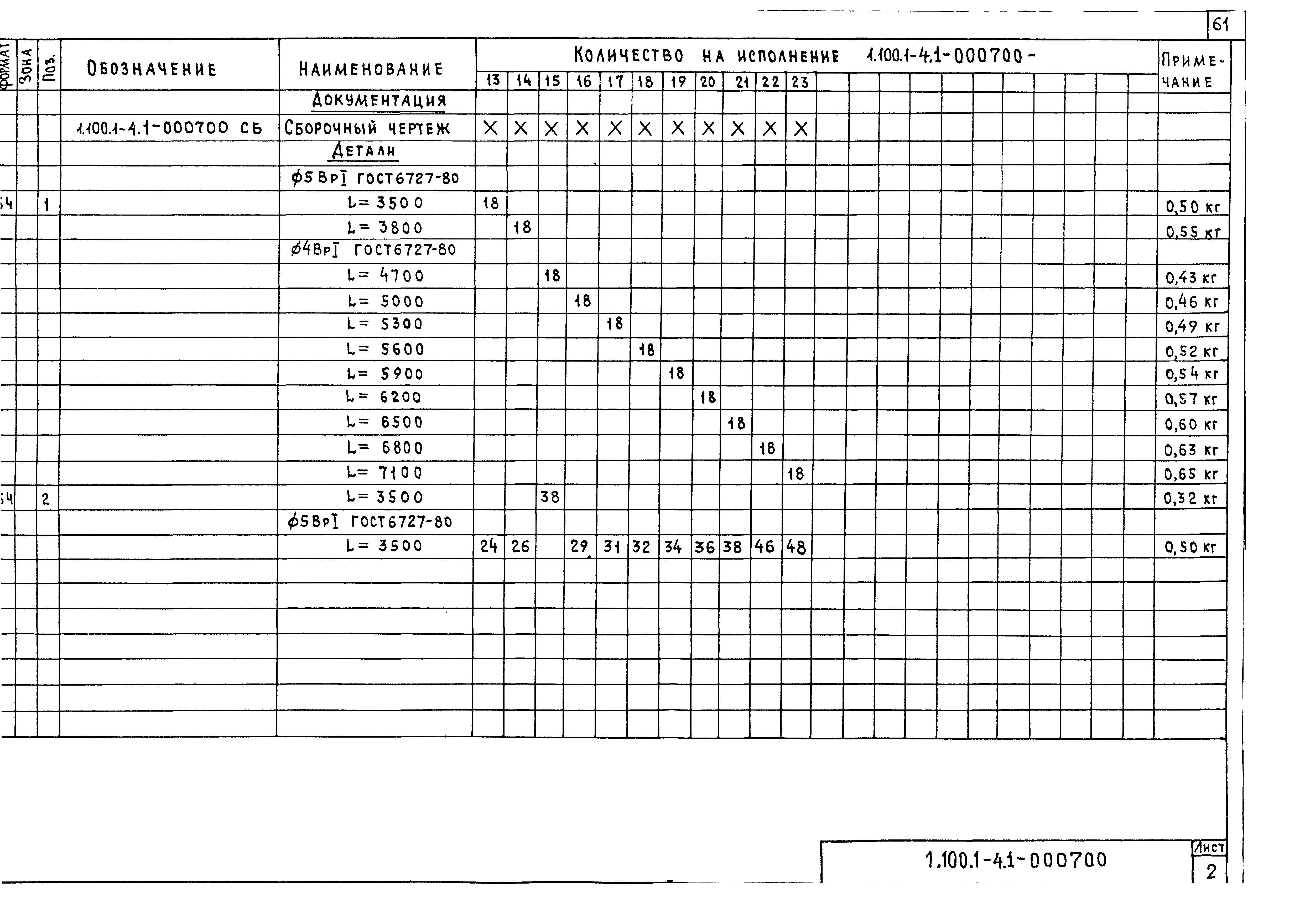 Серия 1.100.1-4