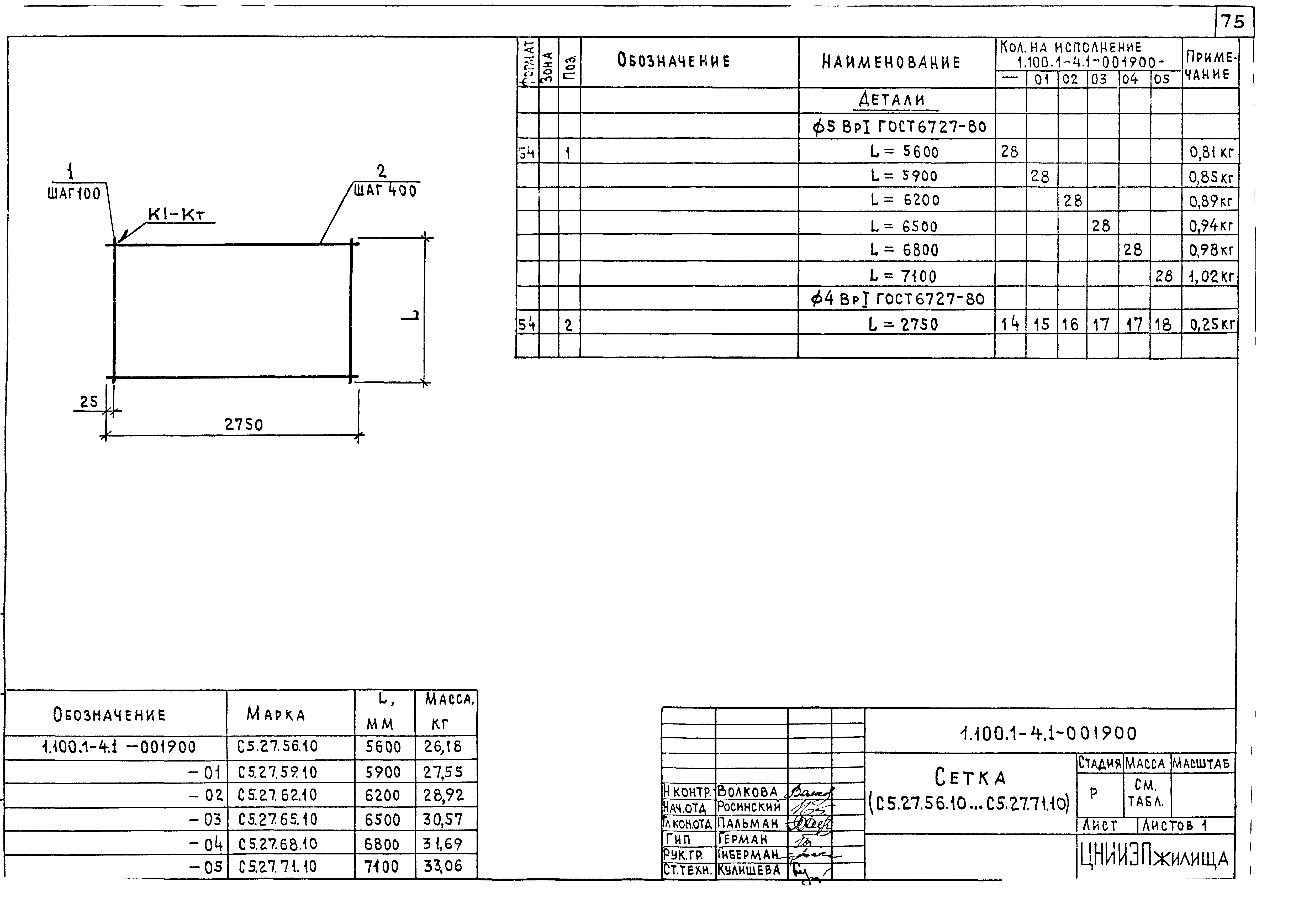 Серия 1.100.1-4