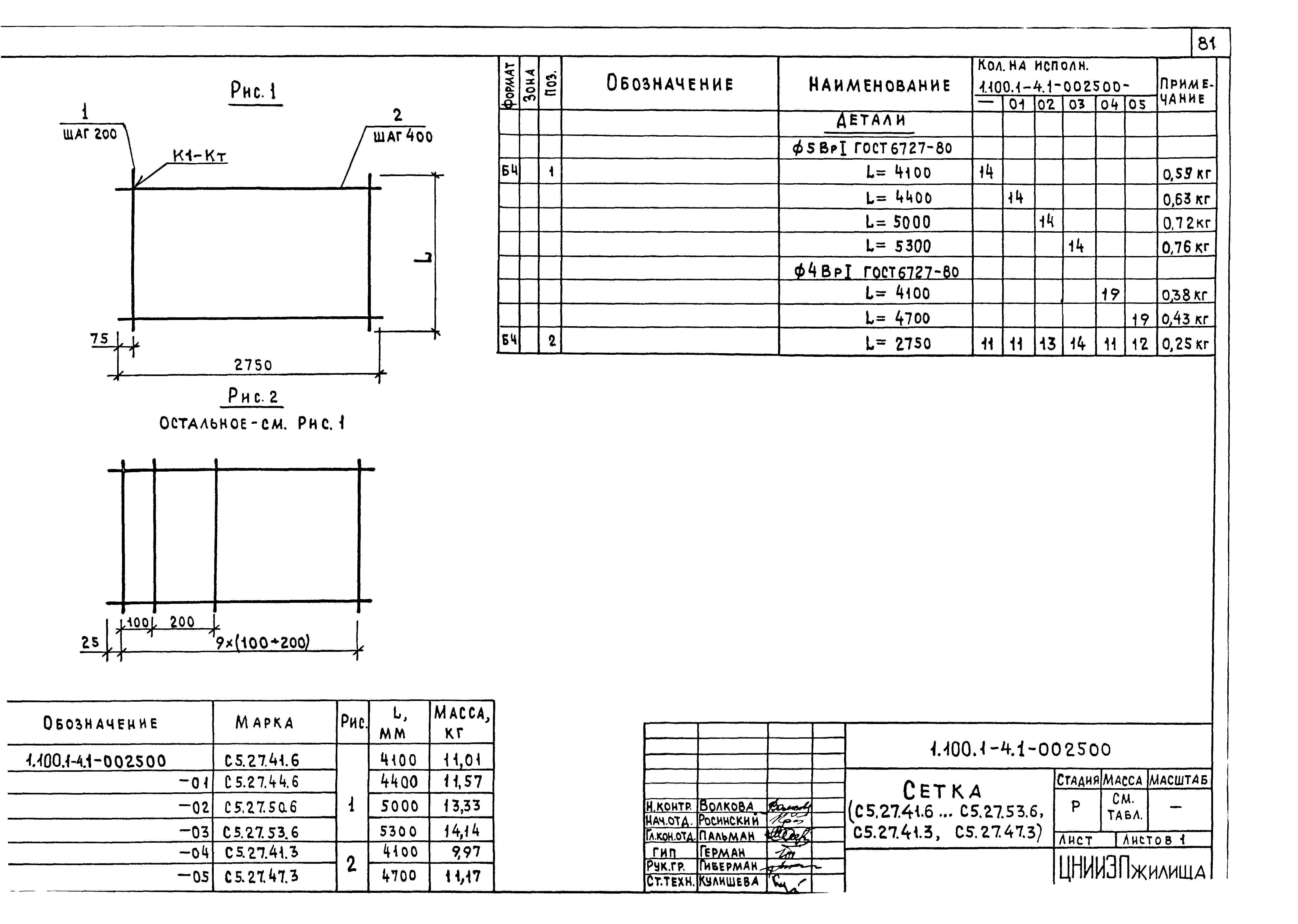 Серия 1.100.1-4