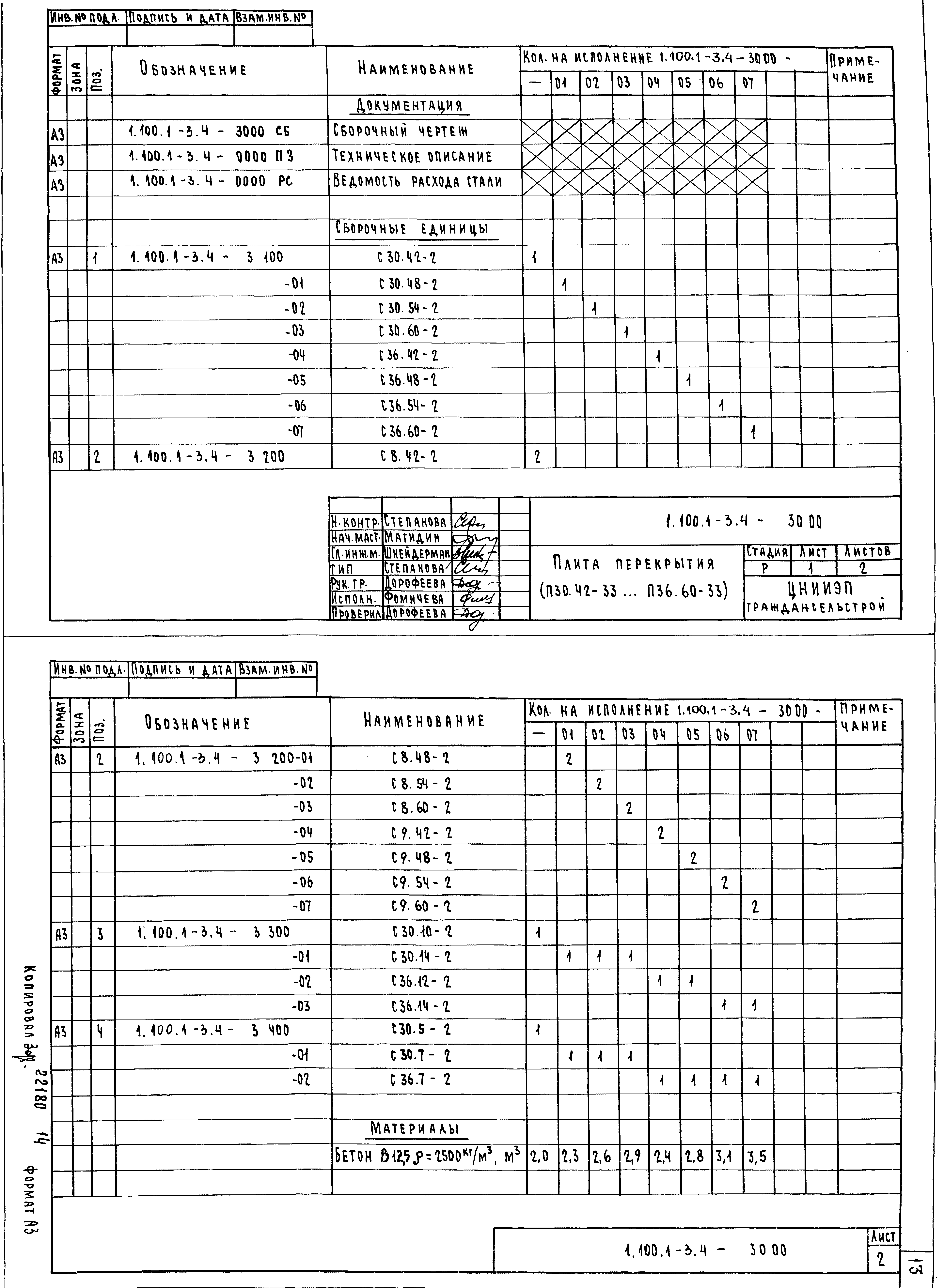 Серия 1.100.1-3