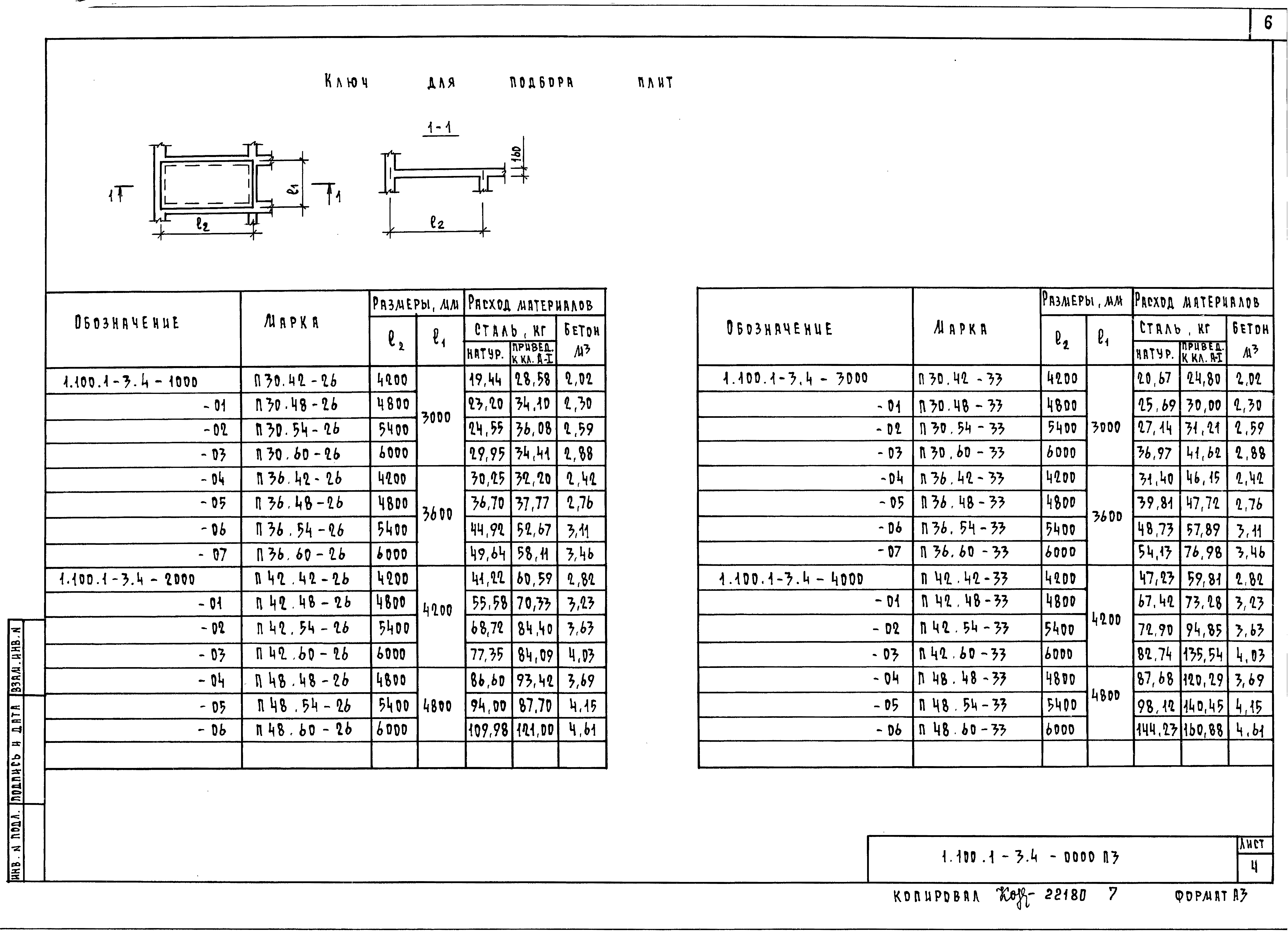 Серия 1.100.1-3