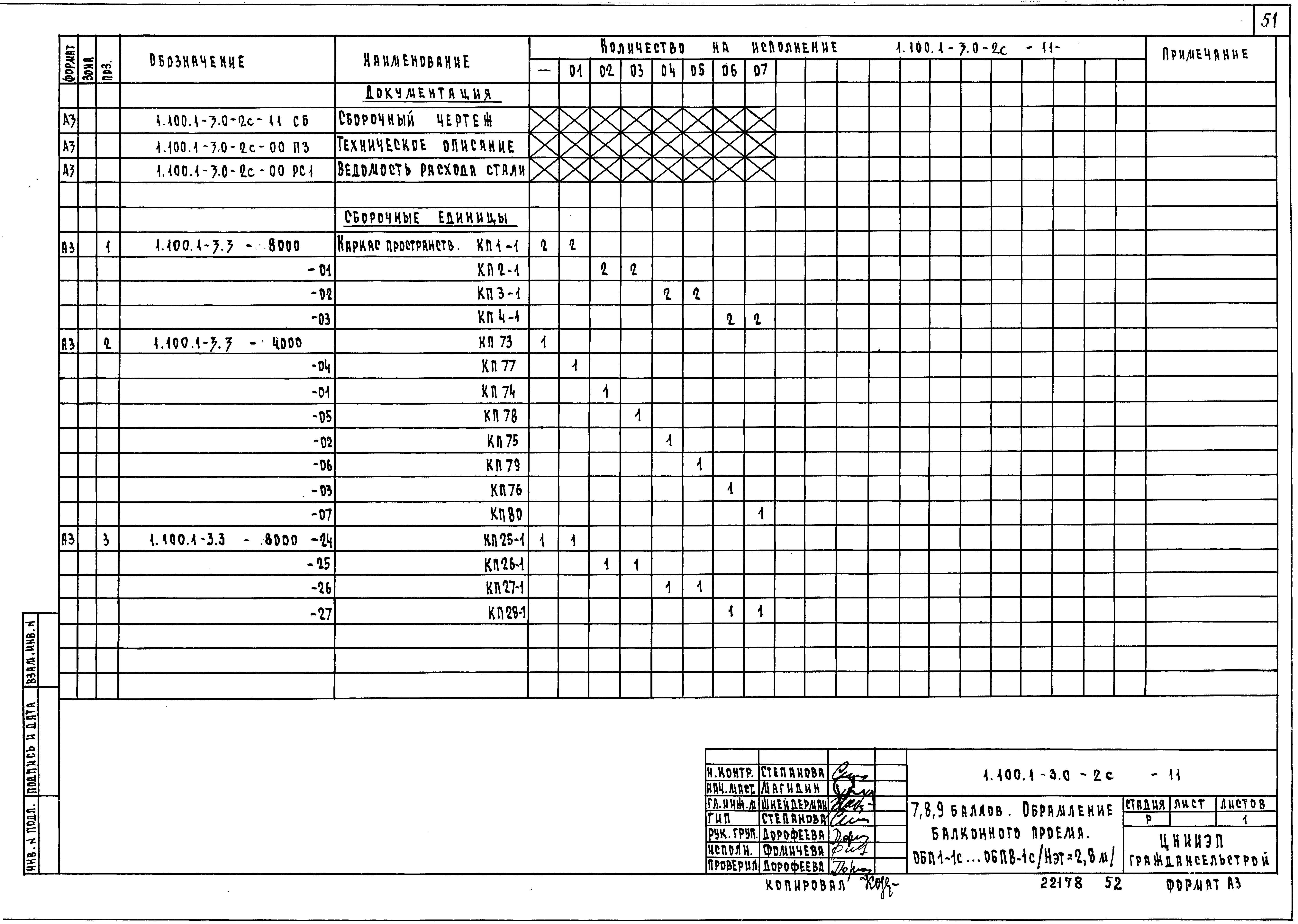 Серия 1.100.1-3