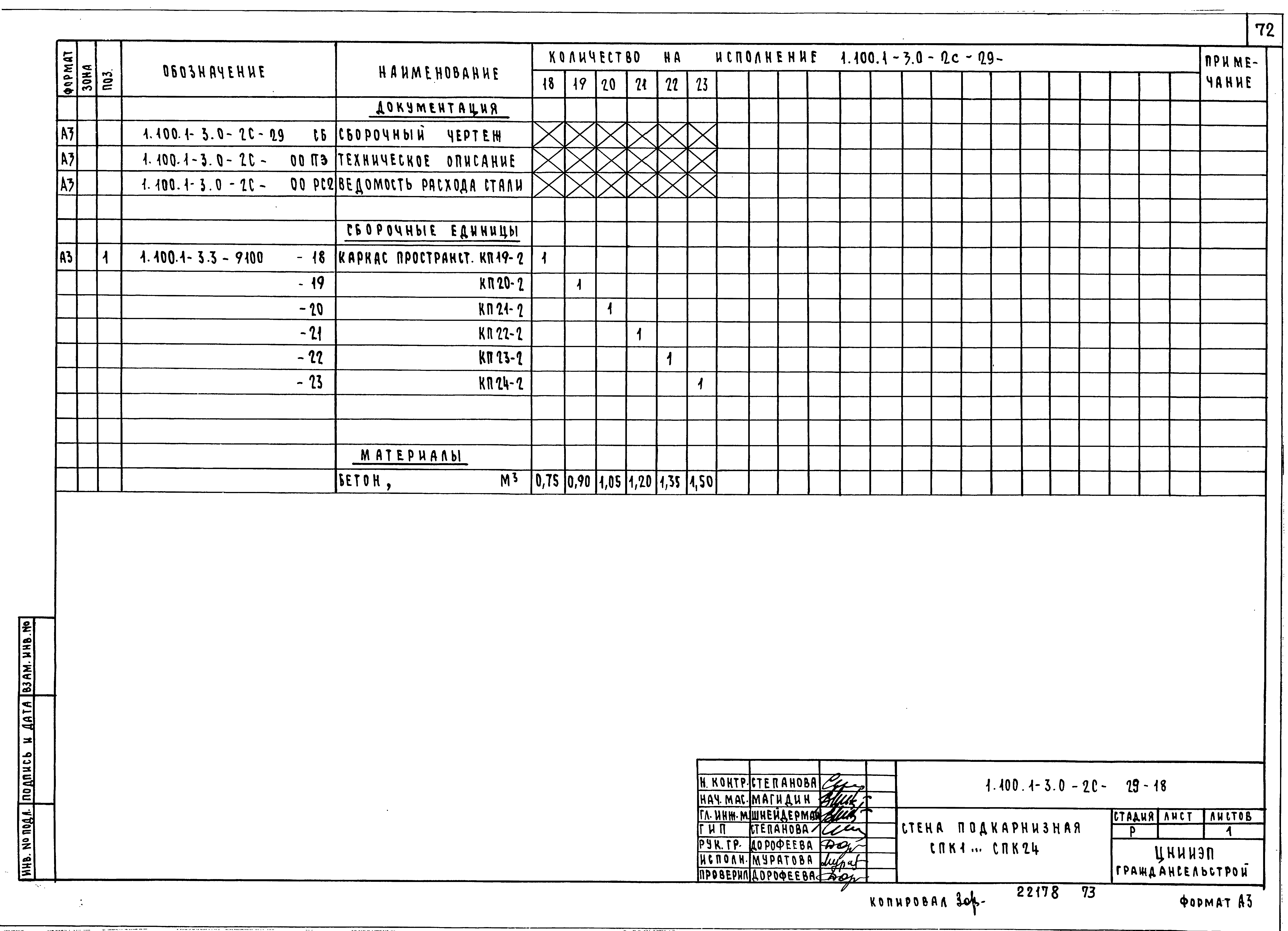 Серия 1.100.1-3