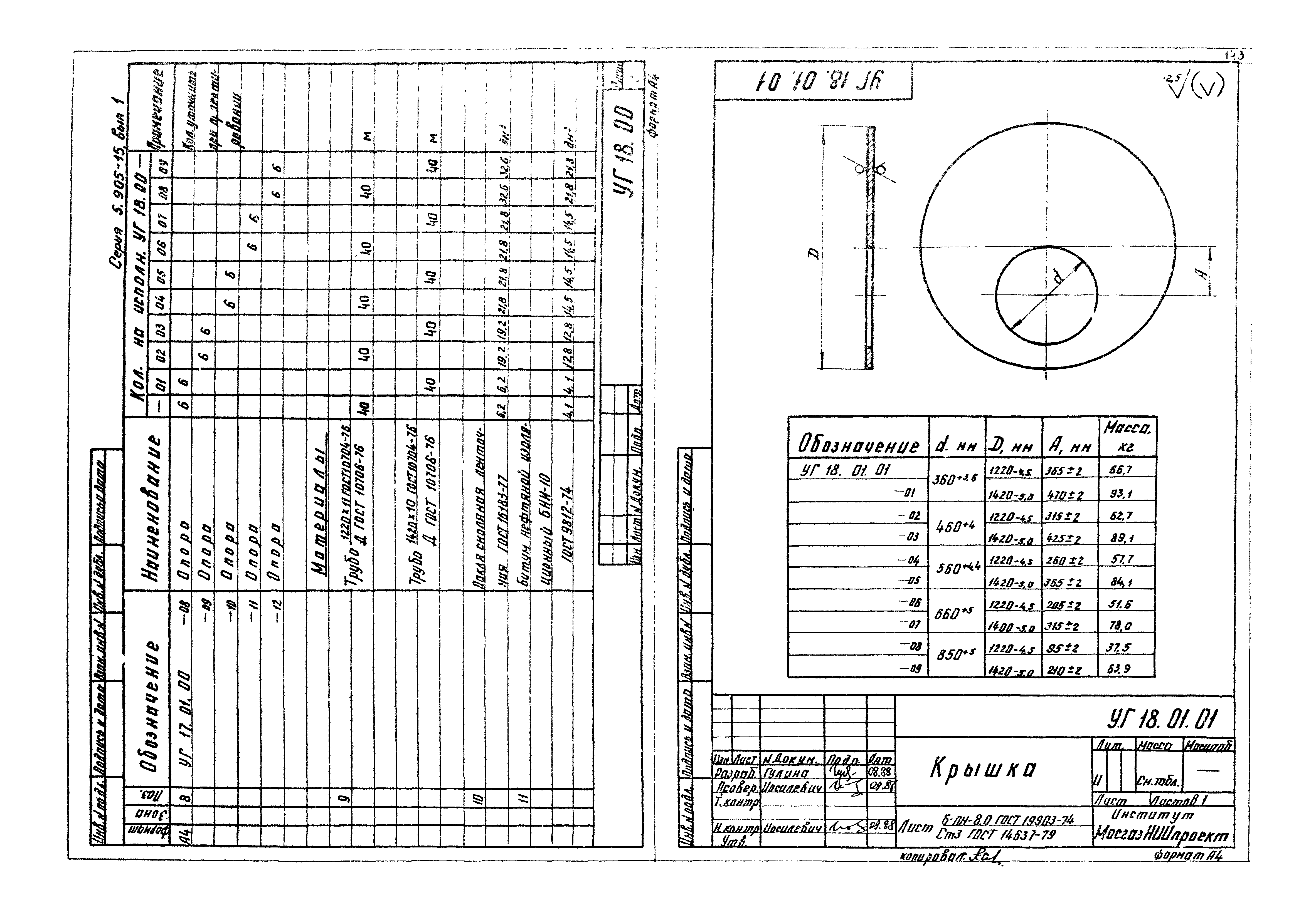 Серия 5.905-15