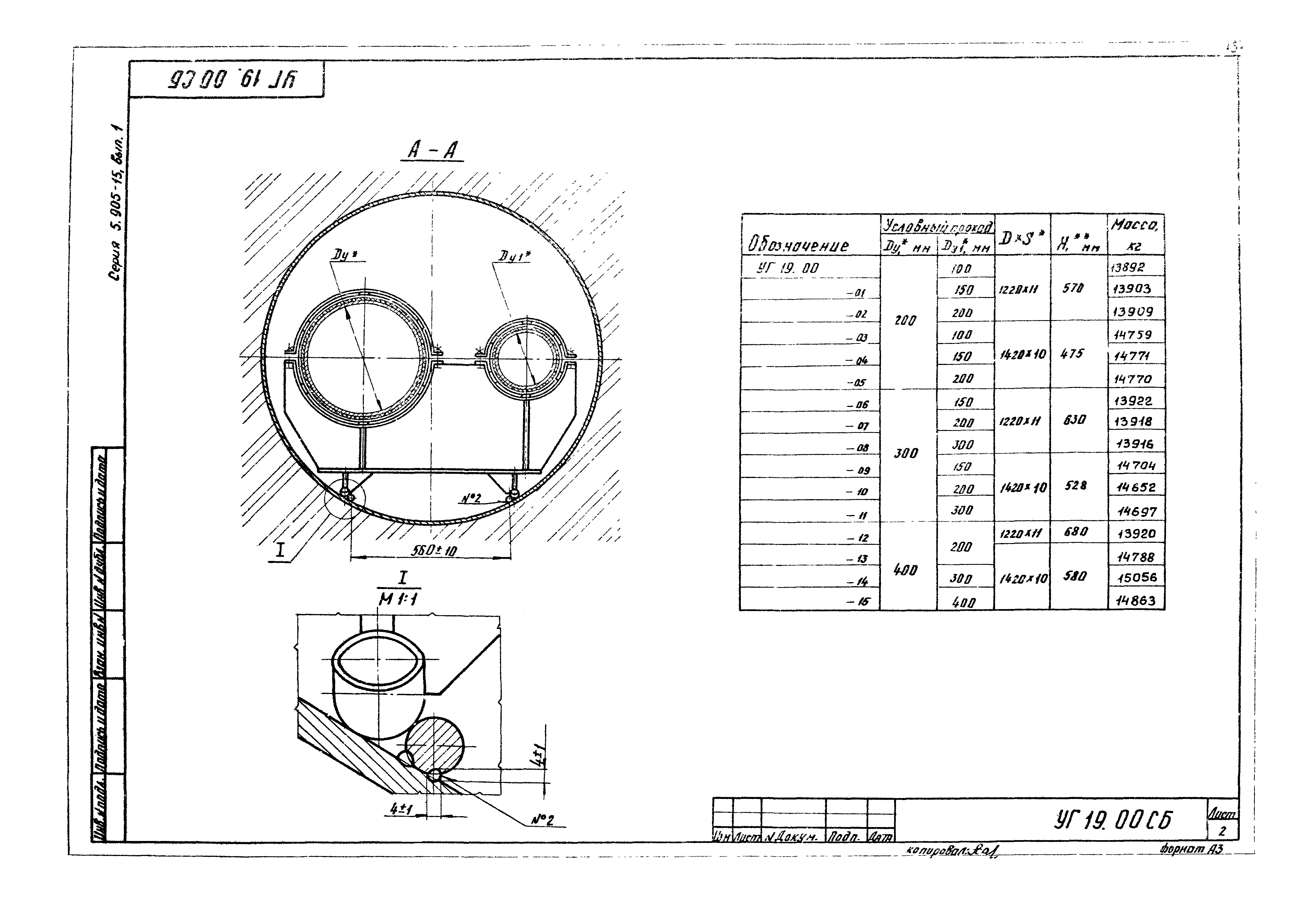 Серия 5.905-15