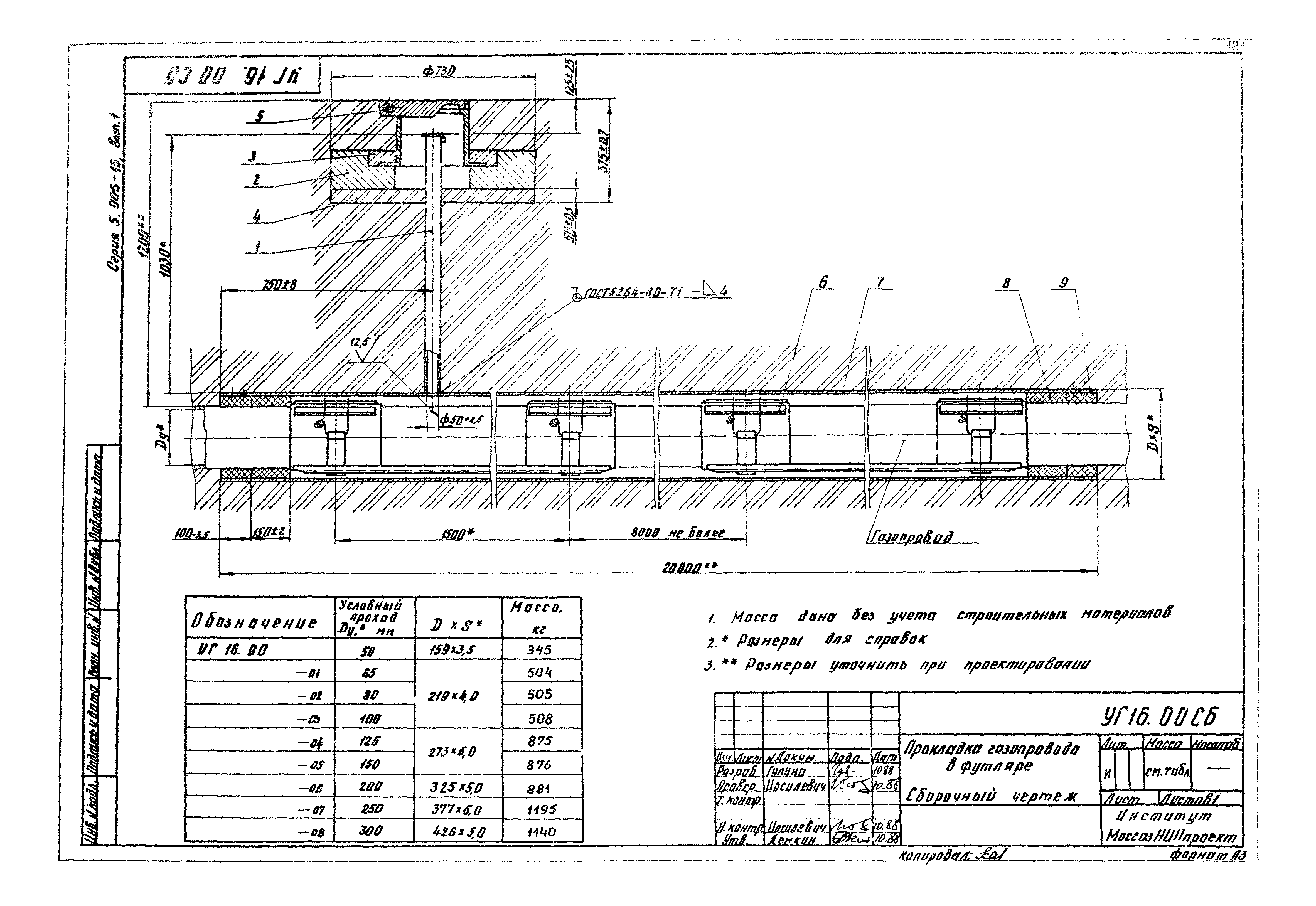 Серия 5.905-15