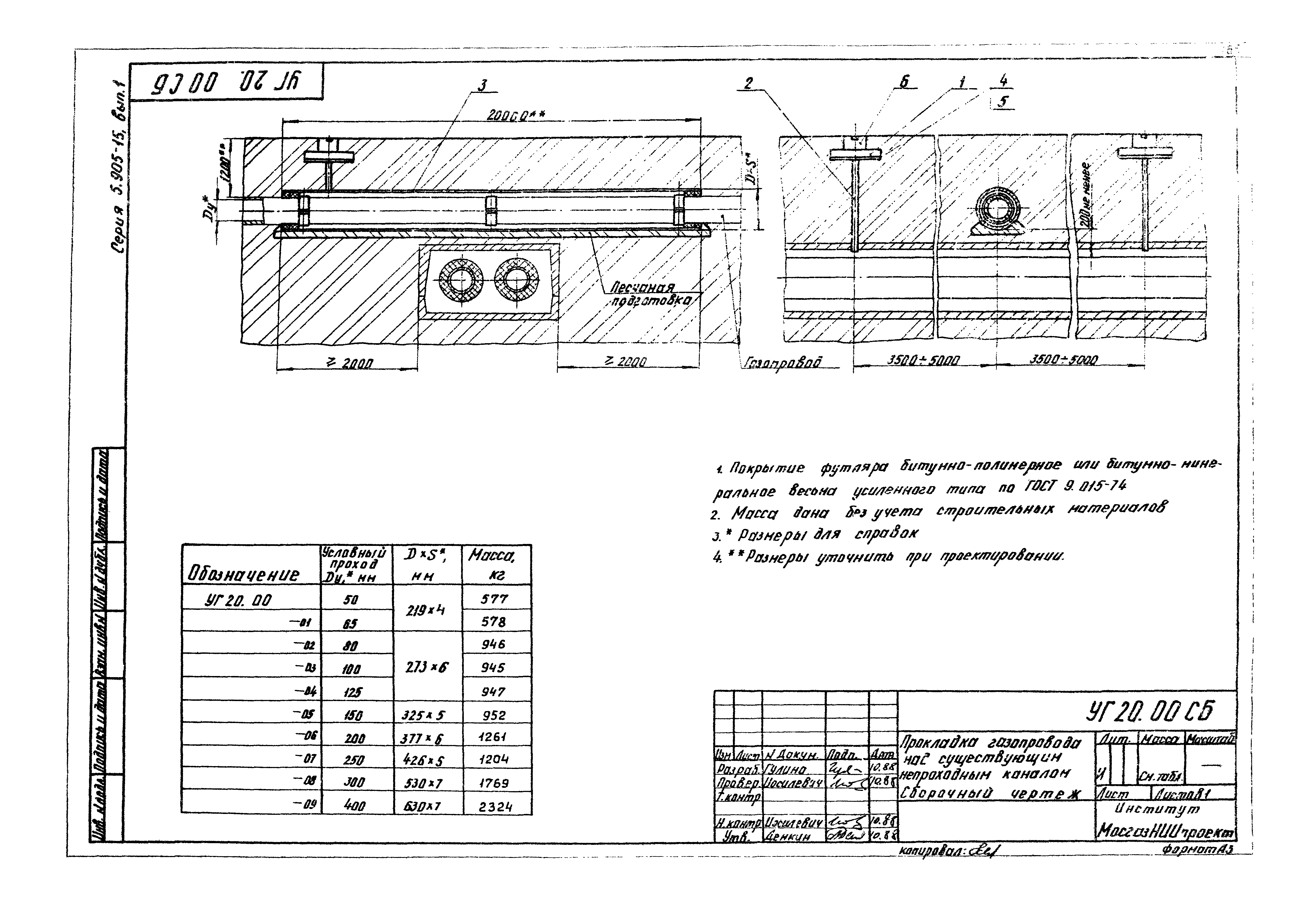 Серия 5.905-15