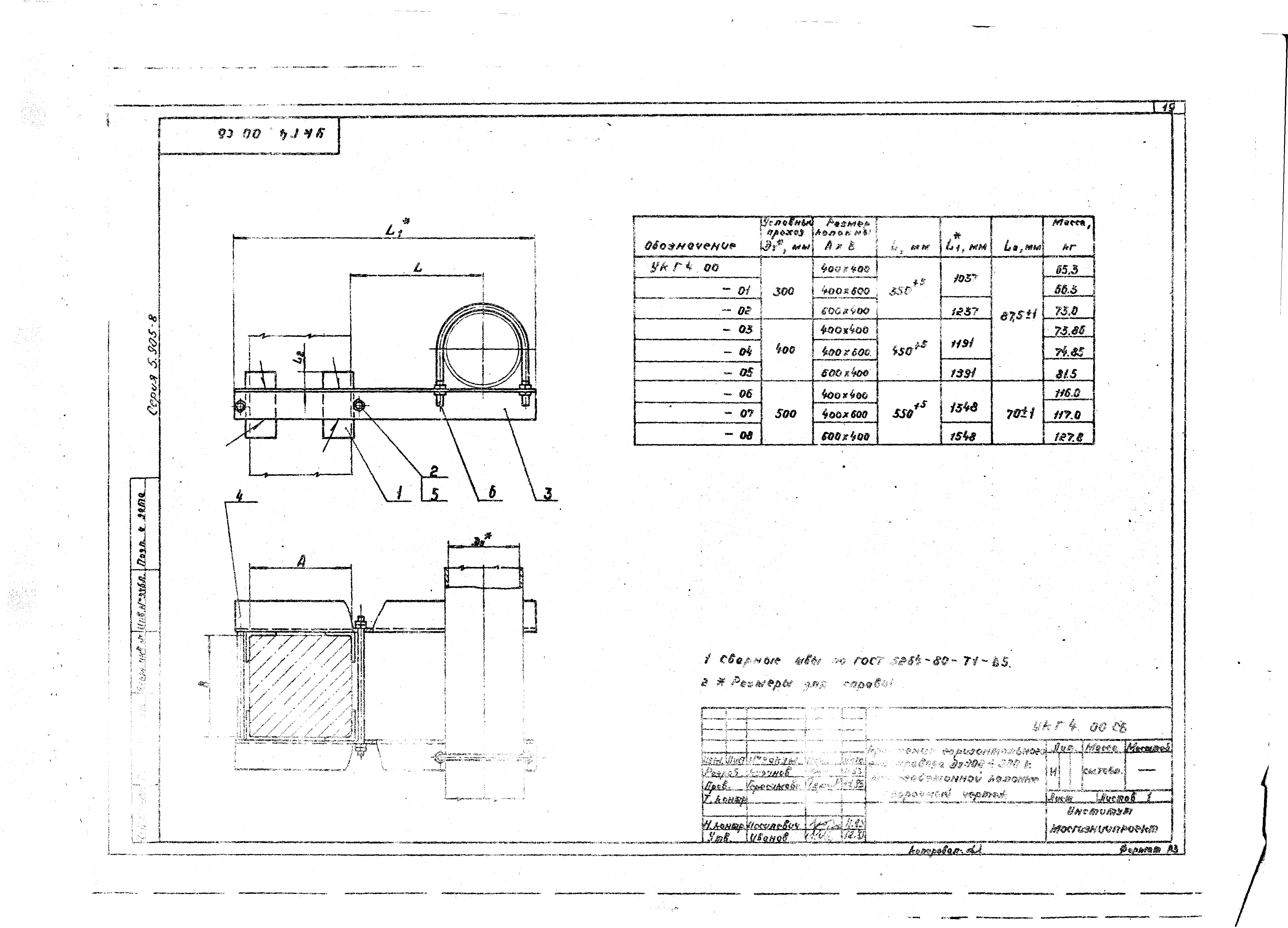 Серия 5.905-8