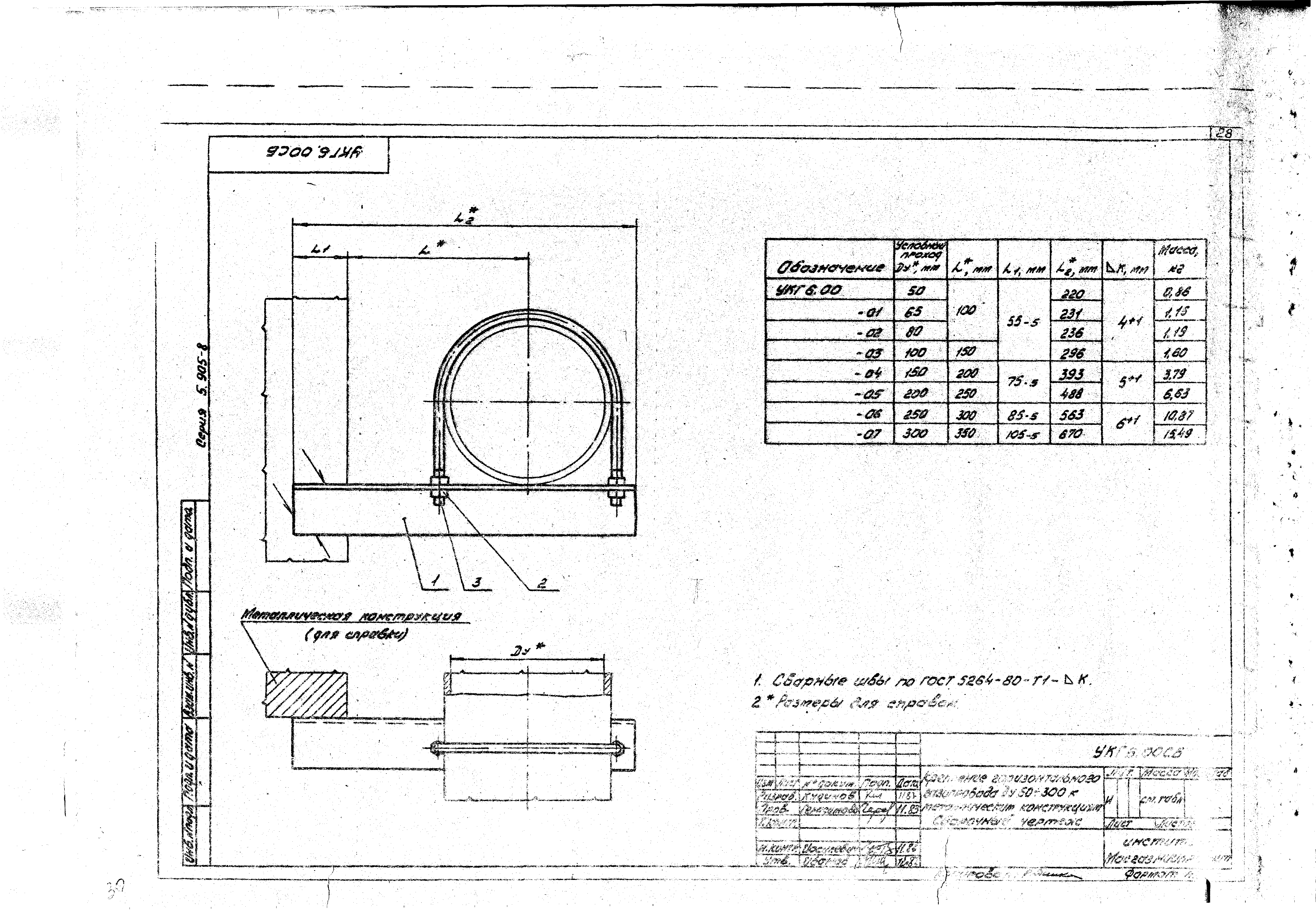 Серия 5.905-8