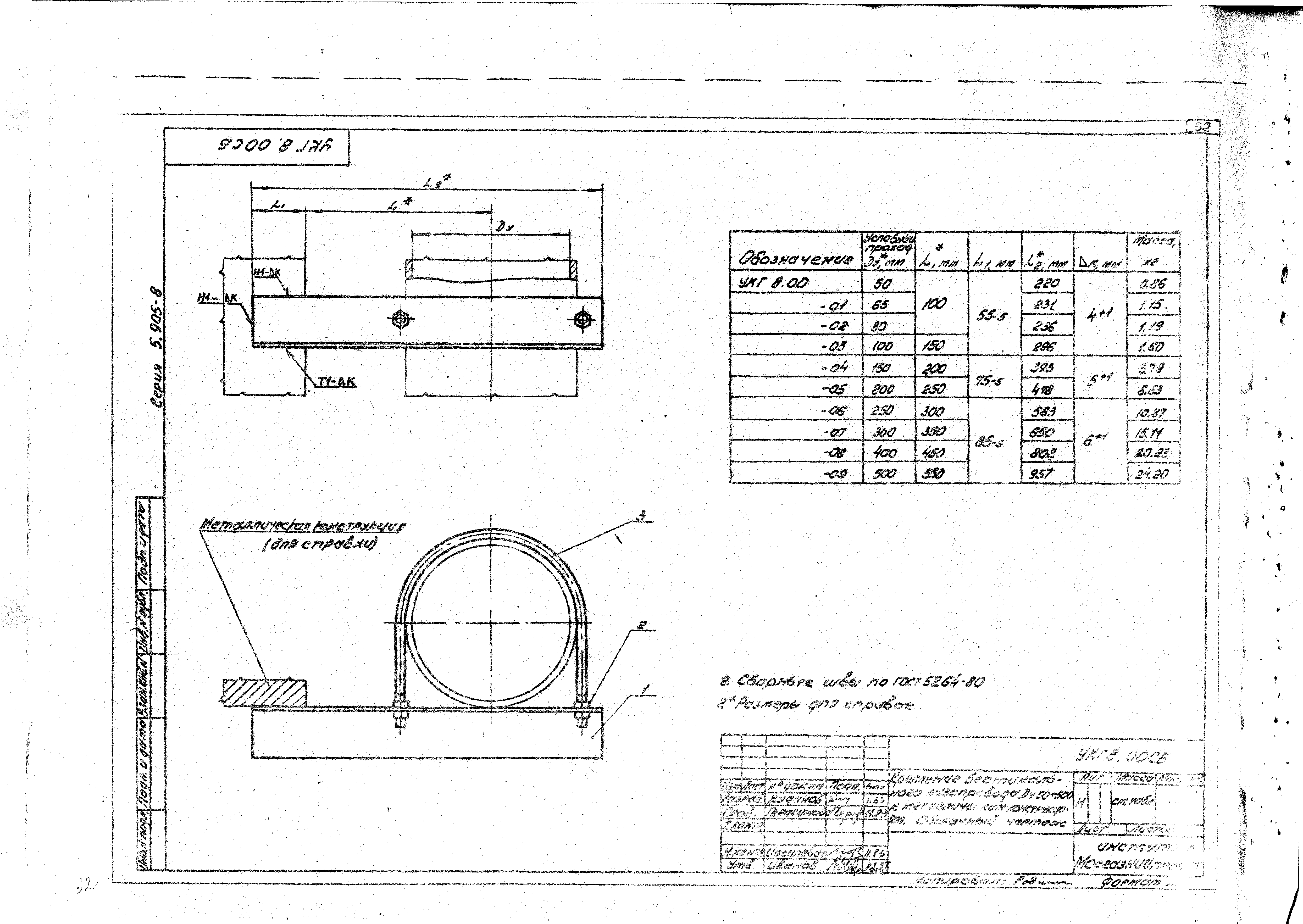 Серия 5.905-8