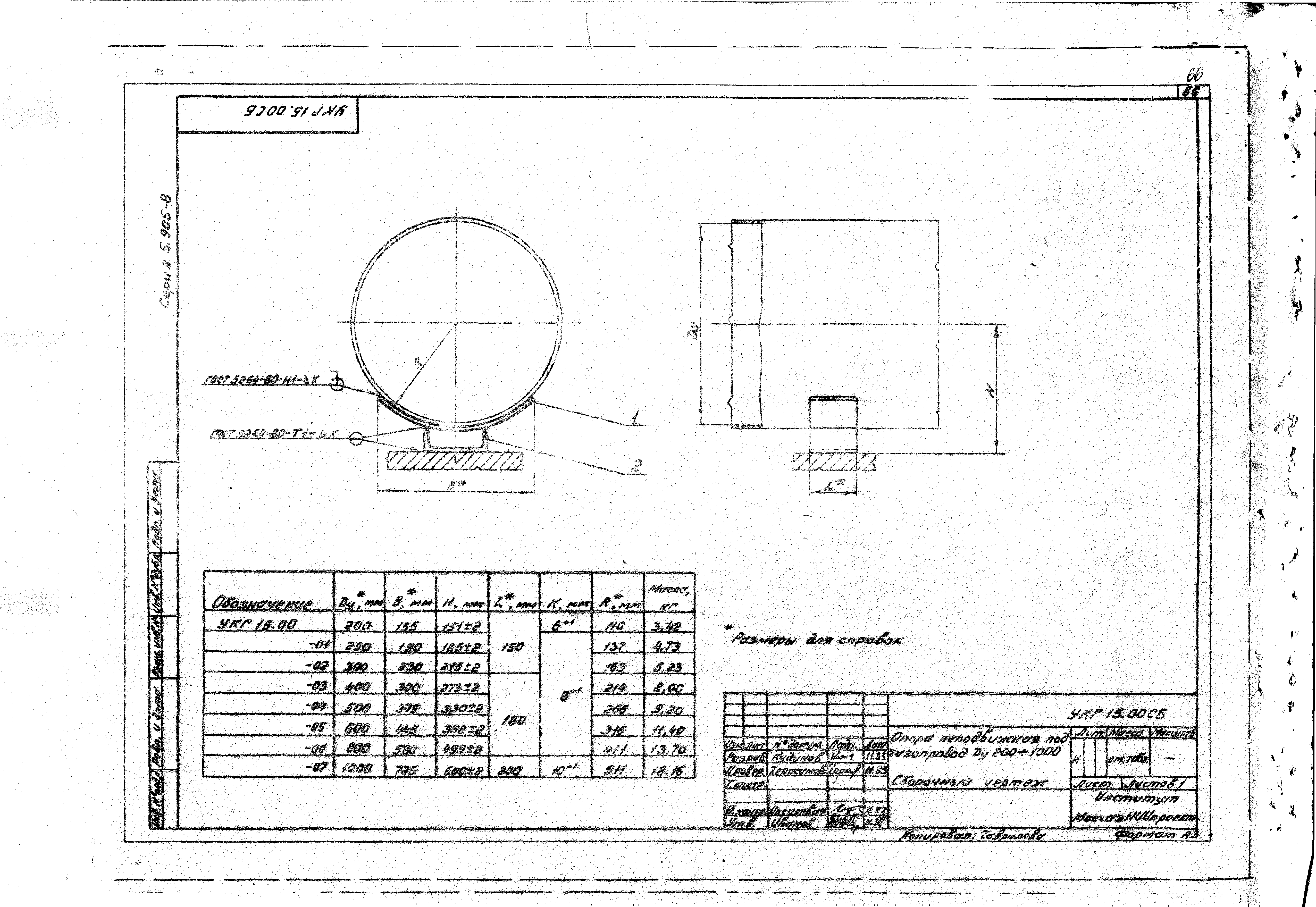 Серия 5.905-8