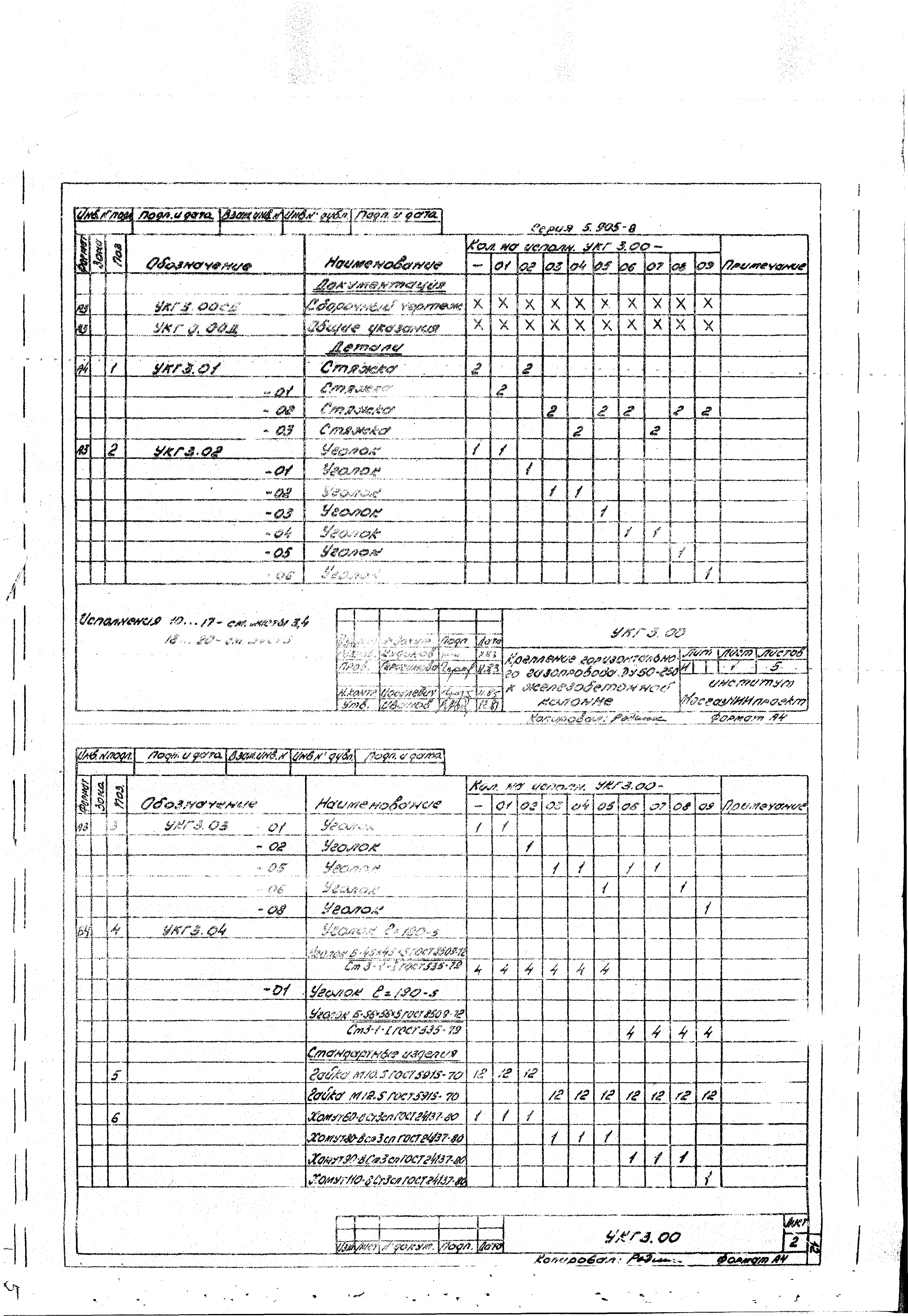 Серия 5.905-8