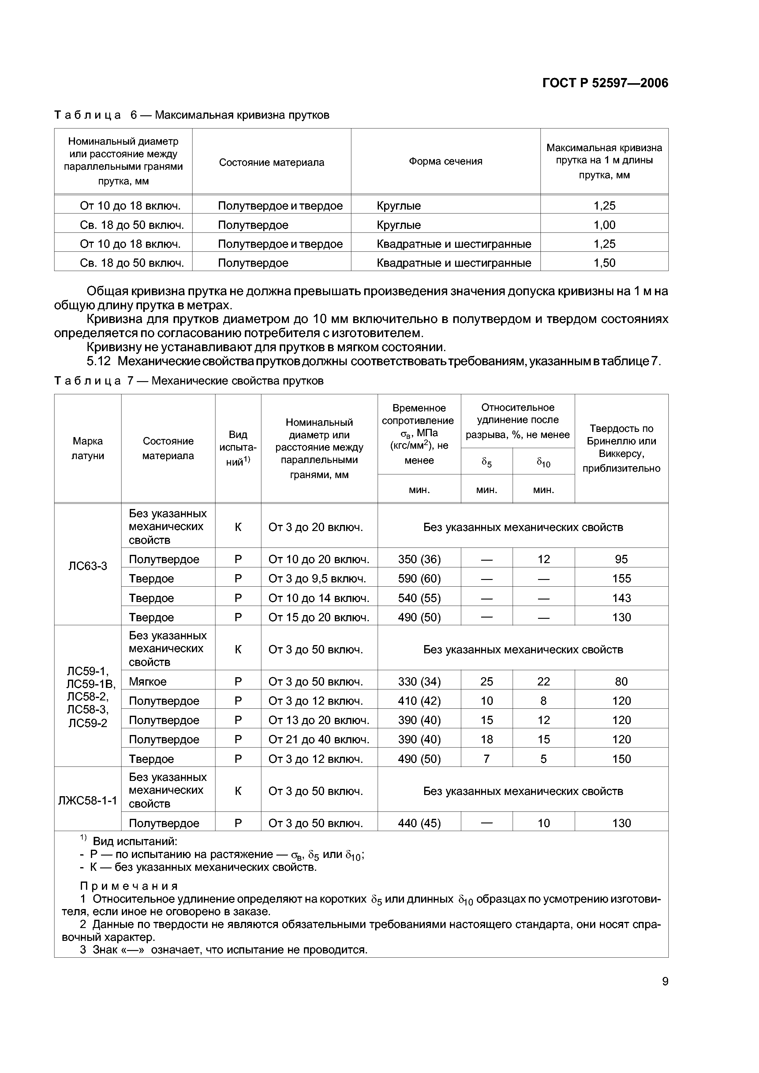 ГОСТ Р 52597-2006