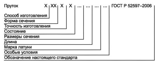 Без имени-1копирование