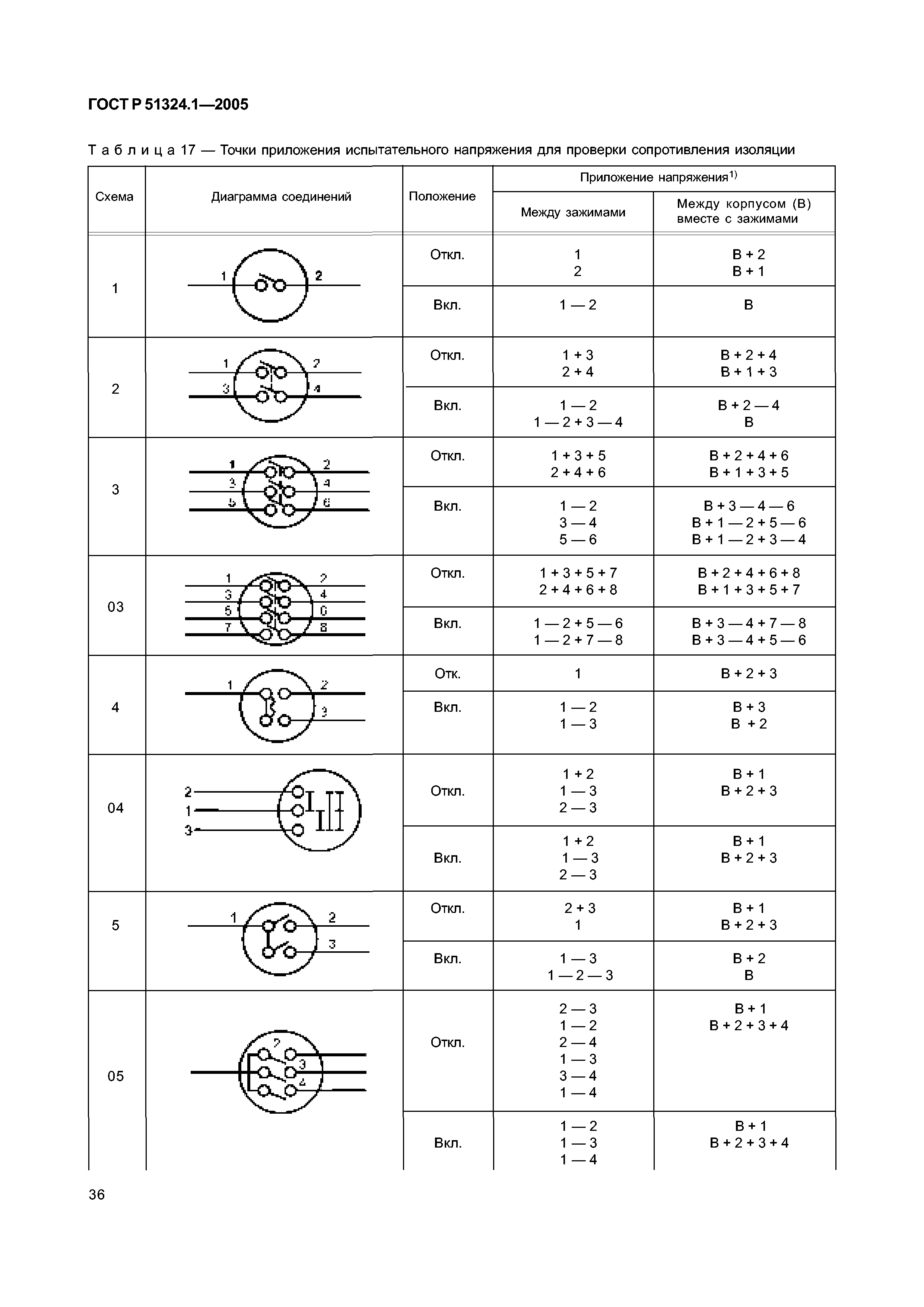 ГОСТ Р 51324.1-2005