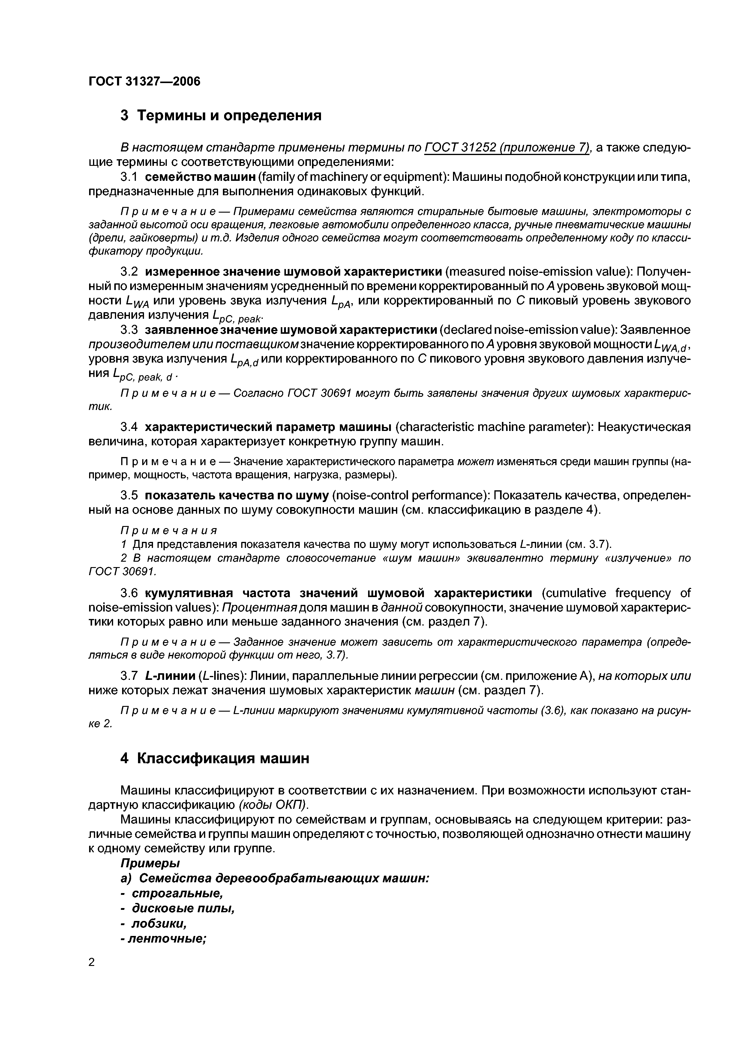 ГОСТ 31327-2006