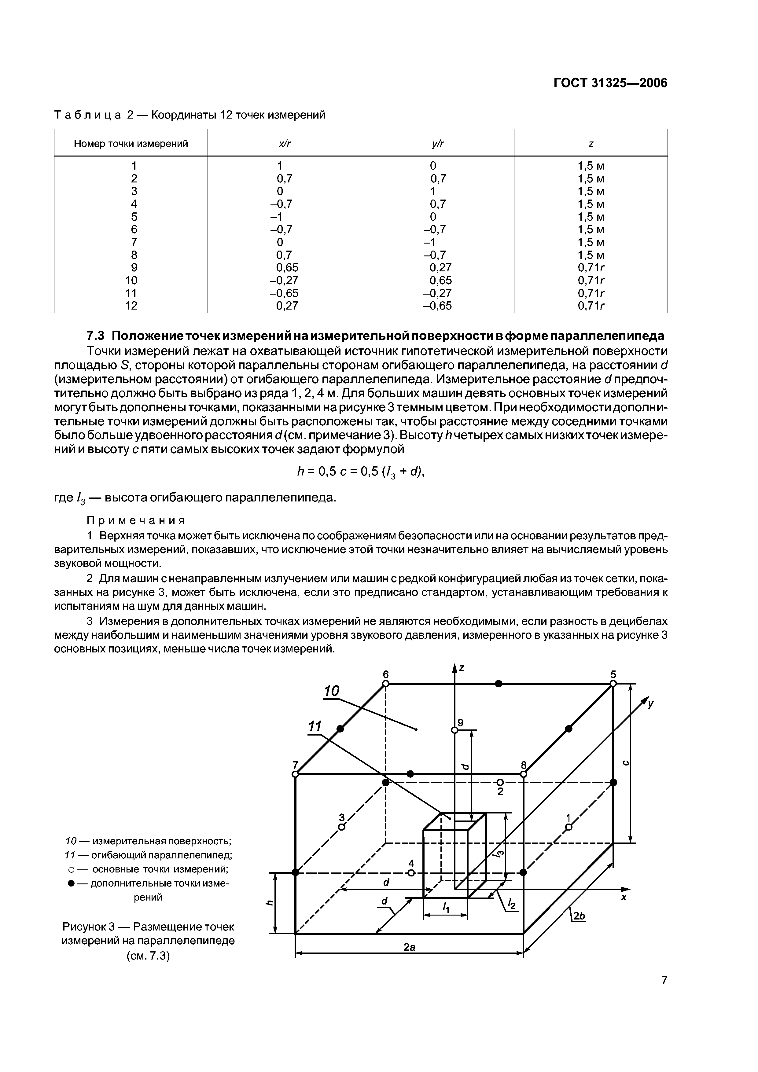 ГОСТ 31325-2006