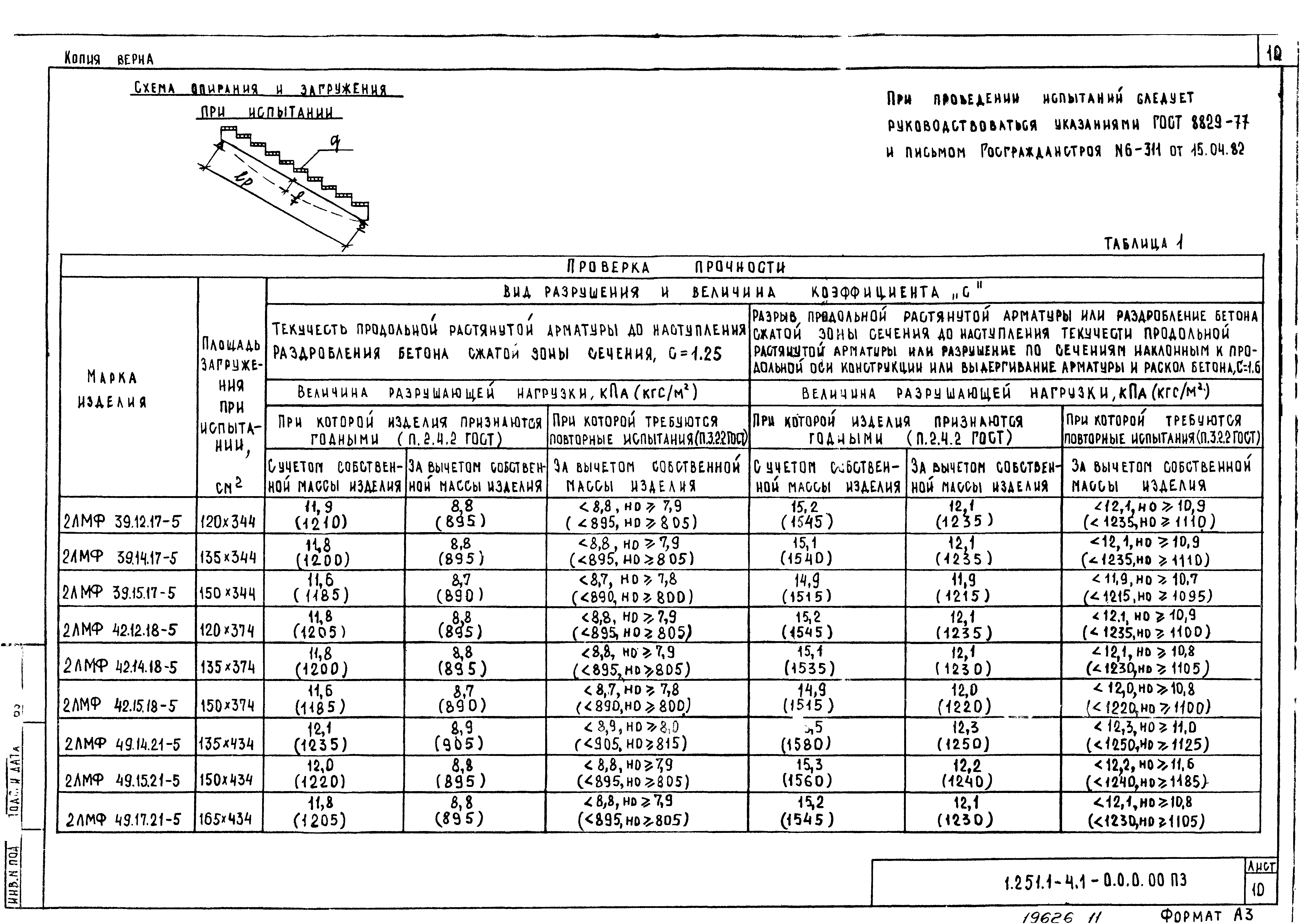 Серия 1.251.1-4