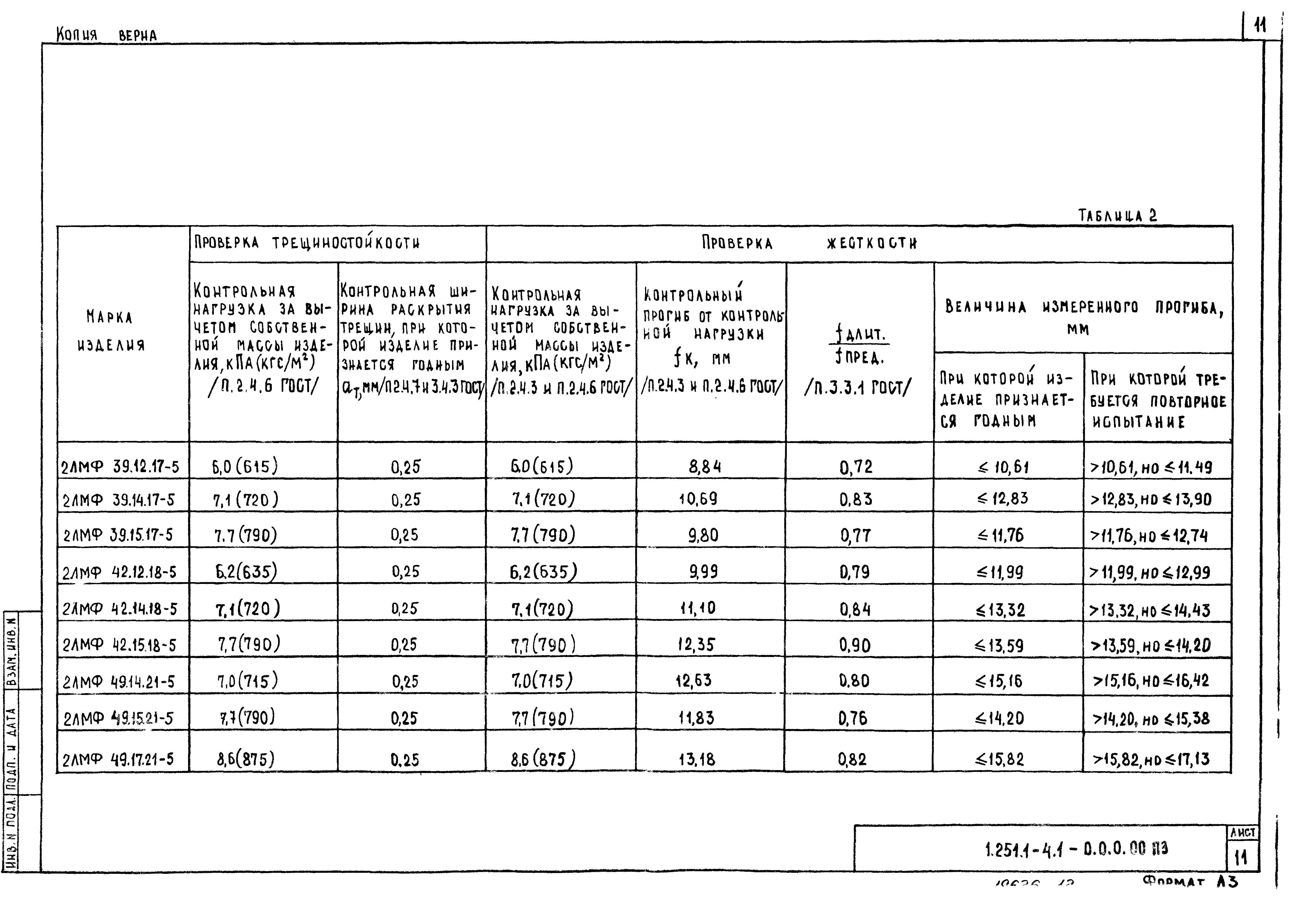 Серия 1.251.1-4