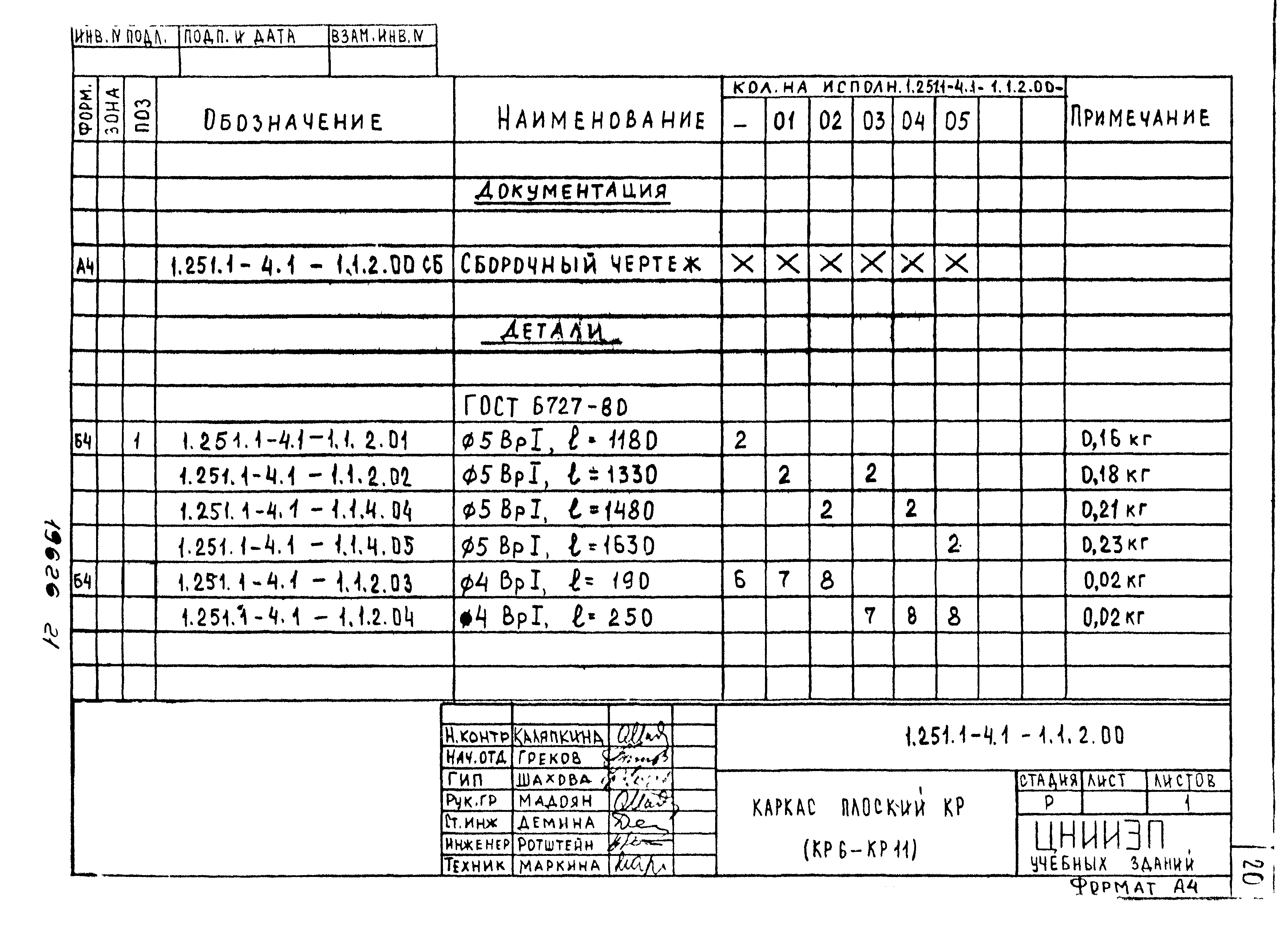 Серия 1.251.1-4