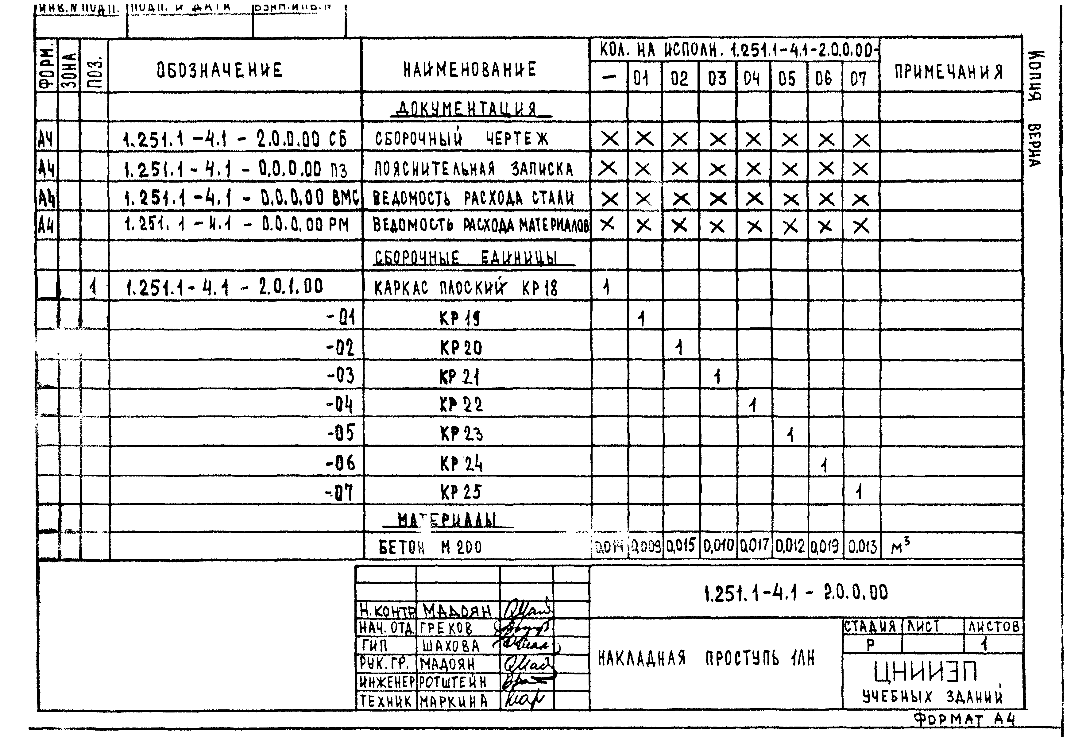 Серия 1.251.1-4