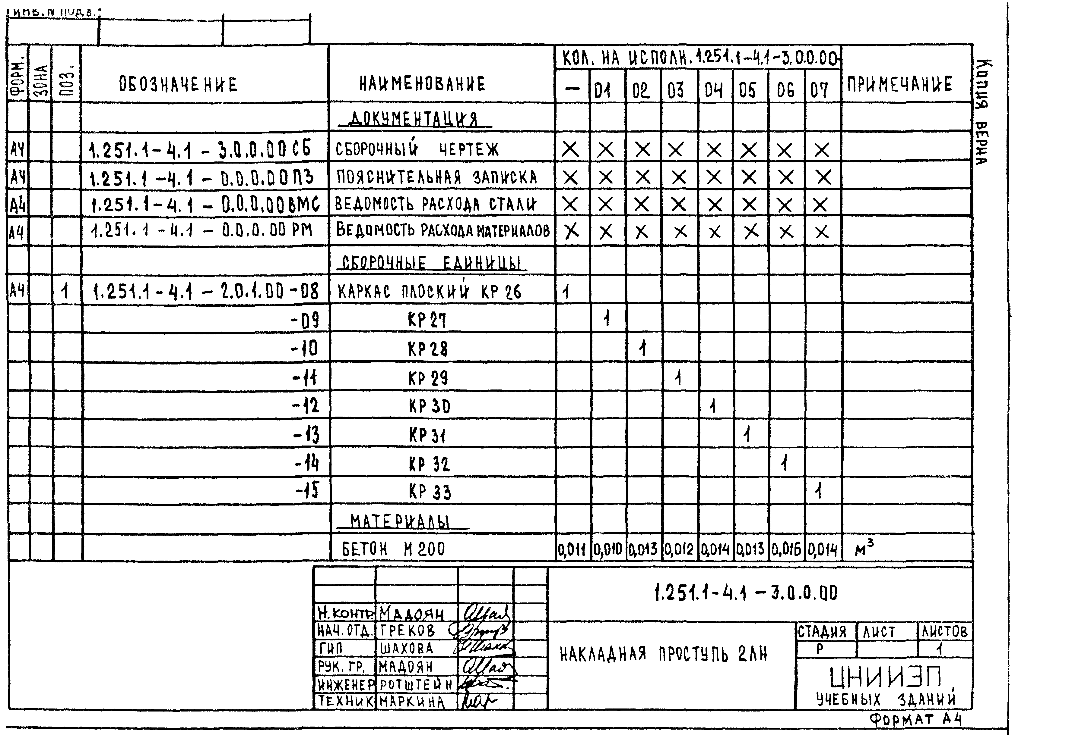 Серия 1.251.1-4