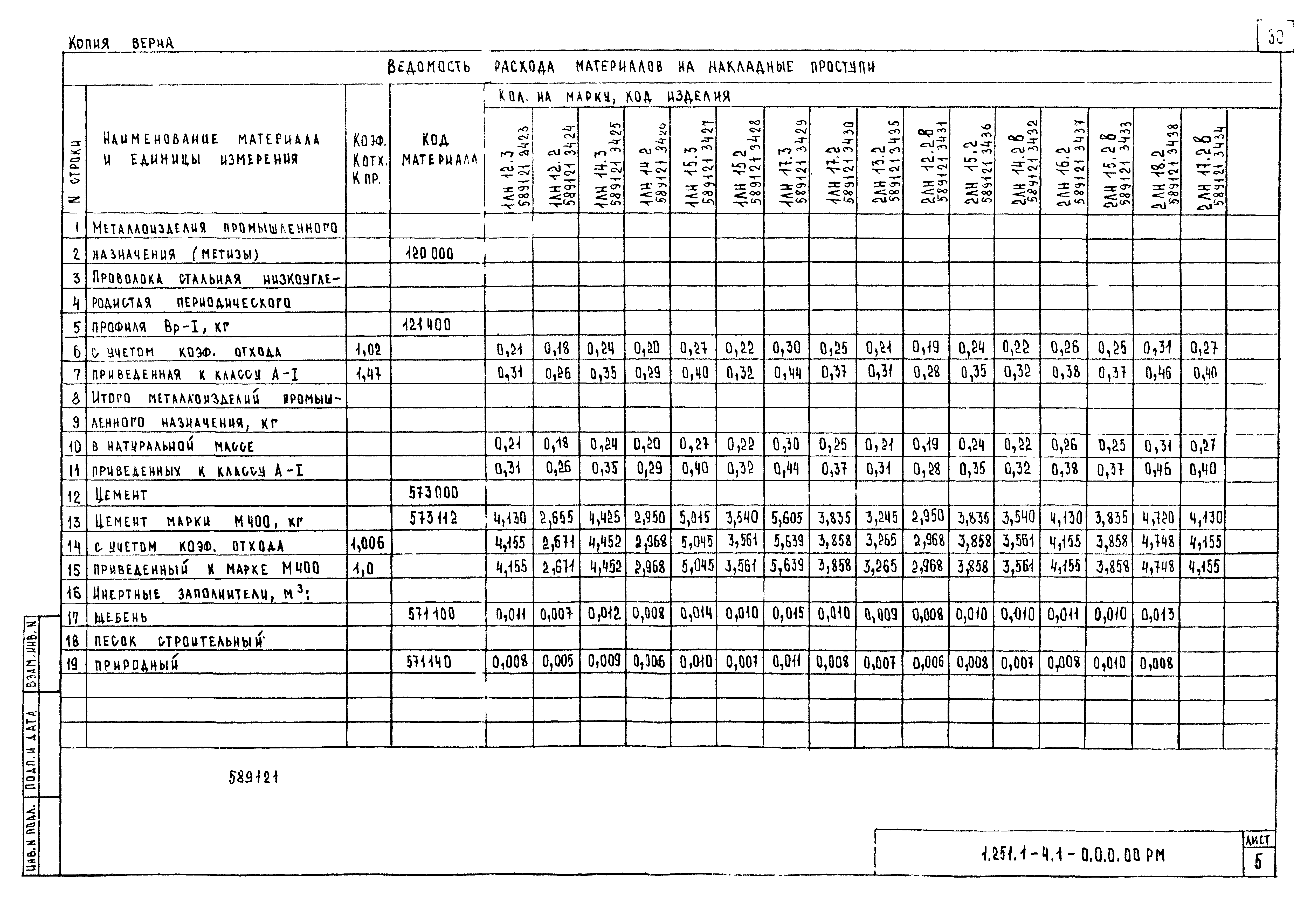 Серия 1.251.1-4