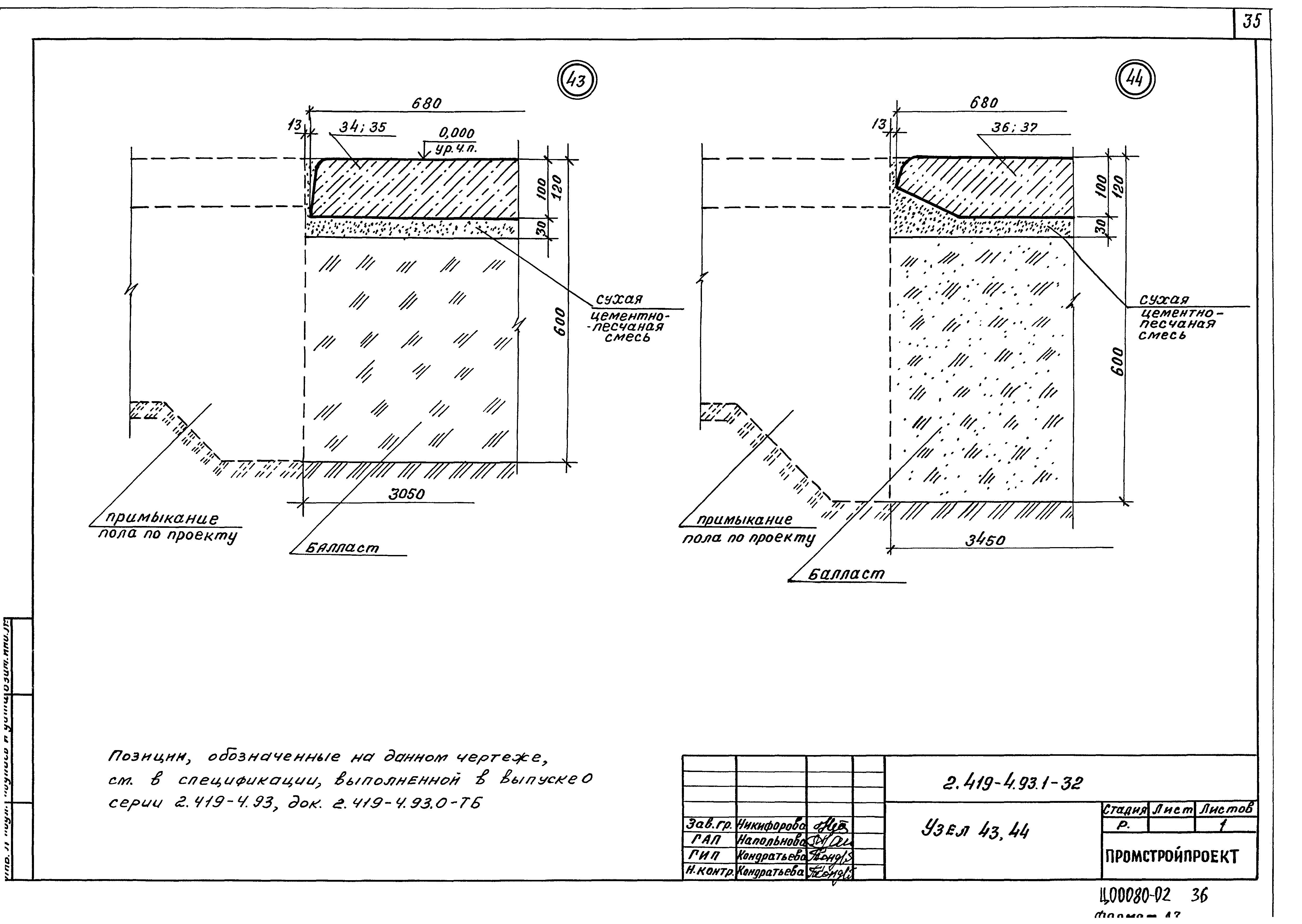 Серия 2.419-4.93