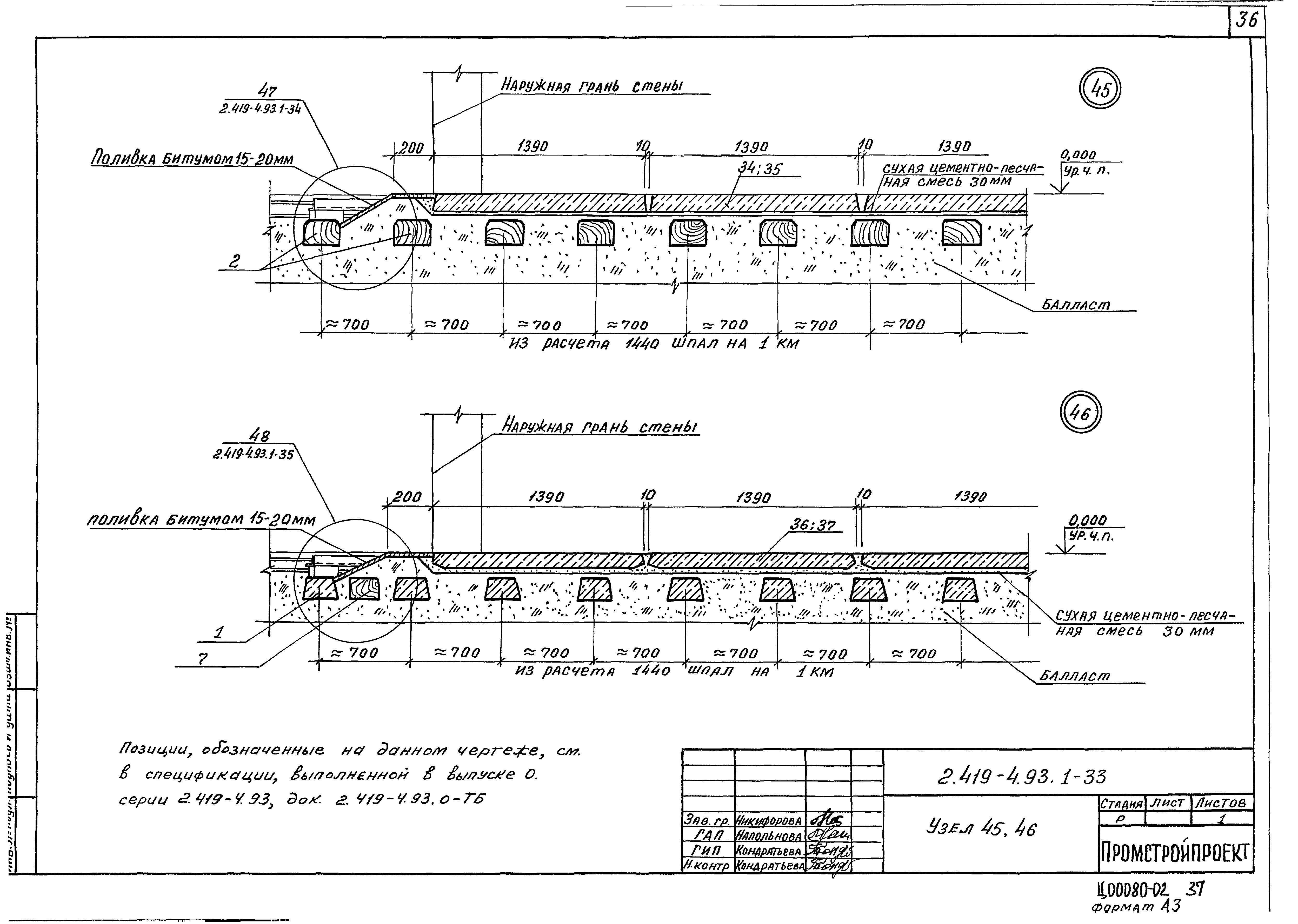 Серия 2.419-4.93