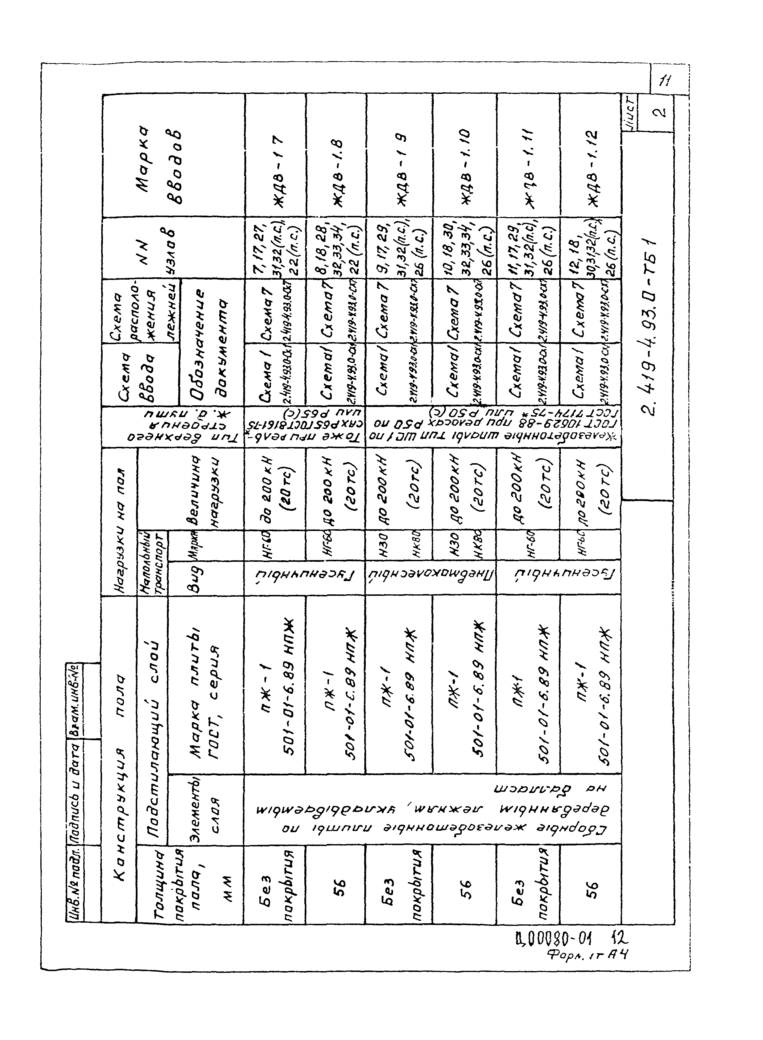 Серия 2.419-4.93