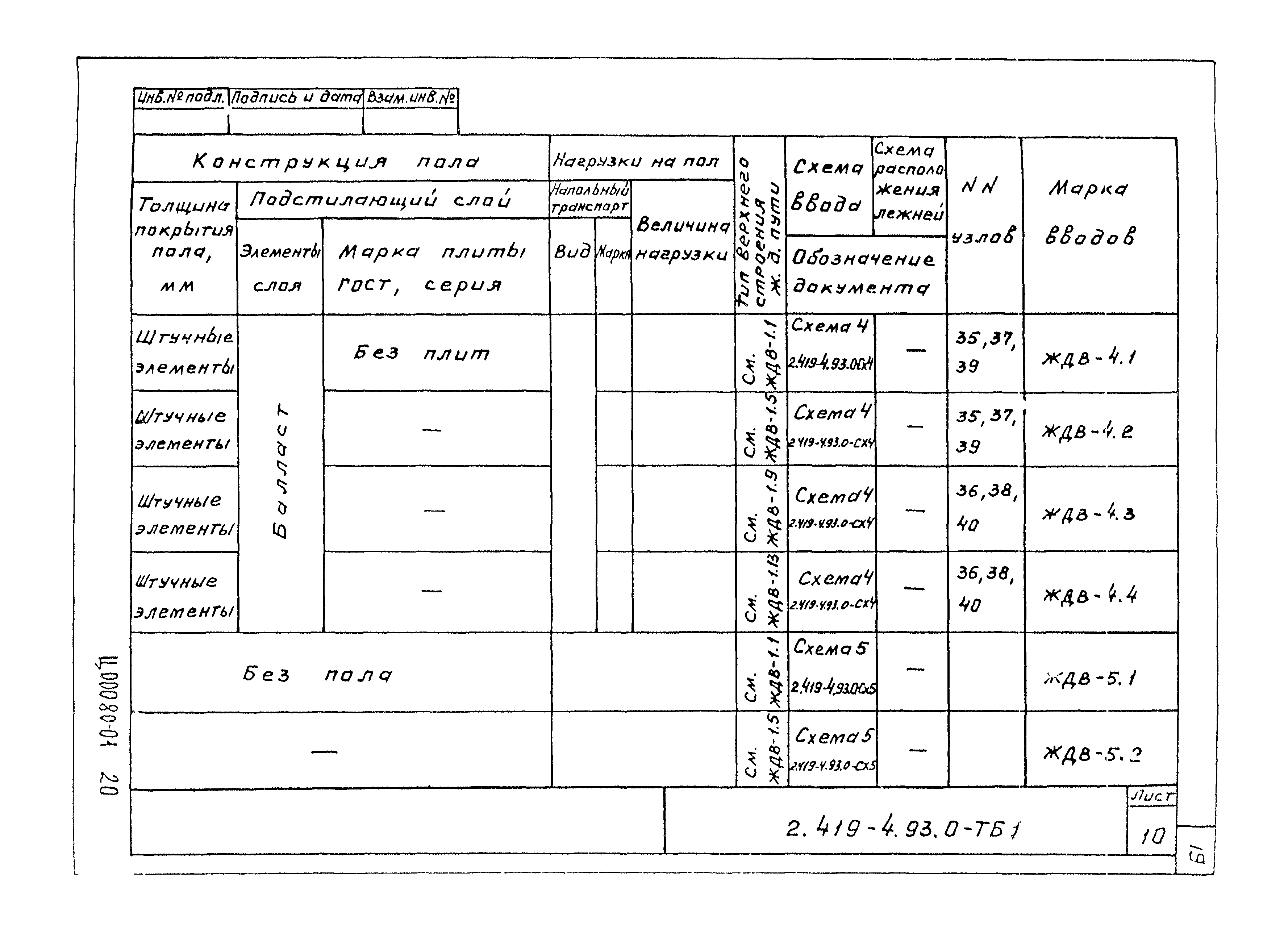 Серия 2.419-4.93