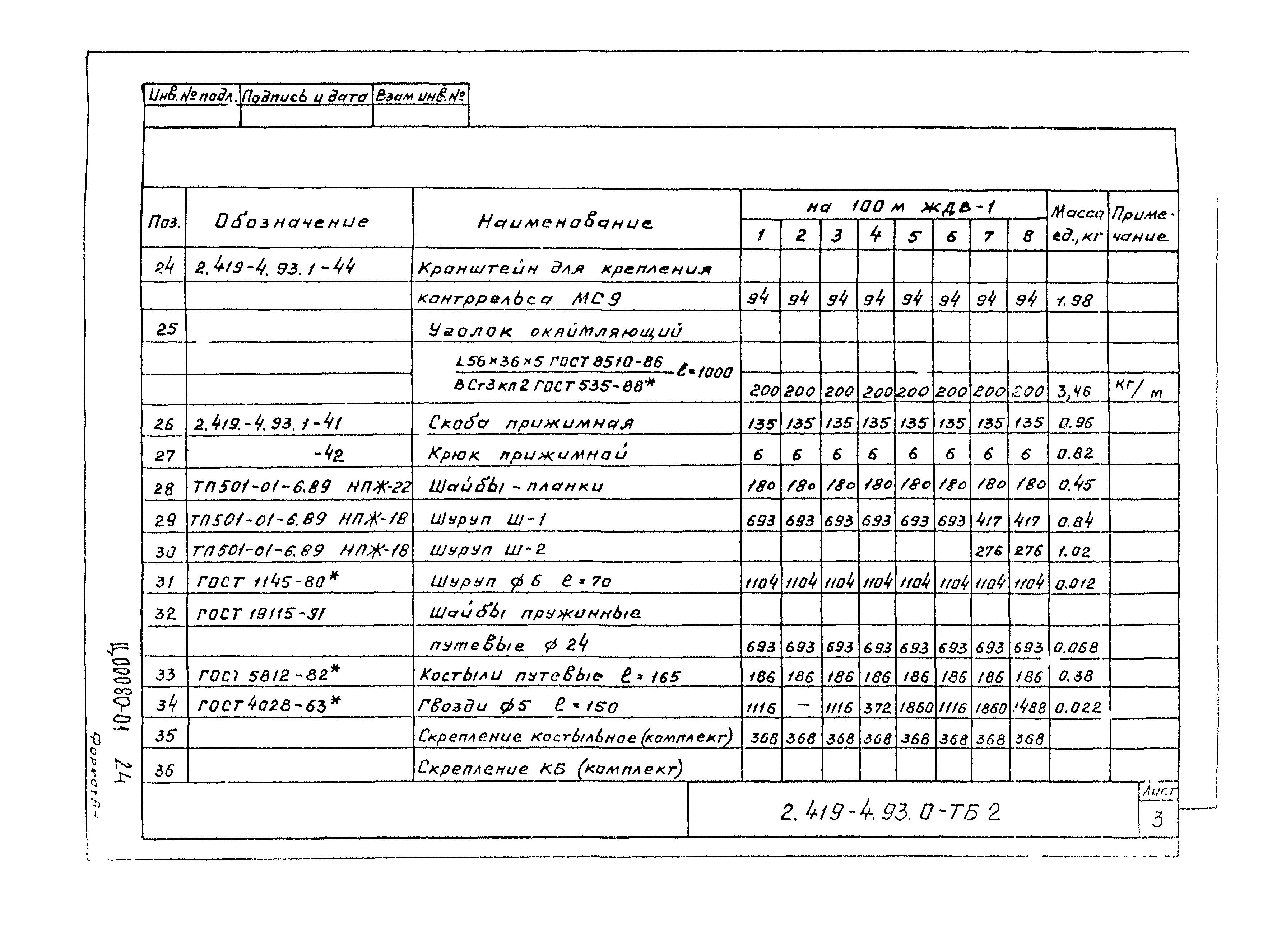 Серия 2.419-4.93