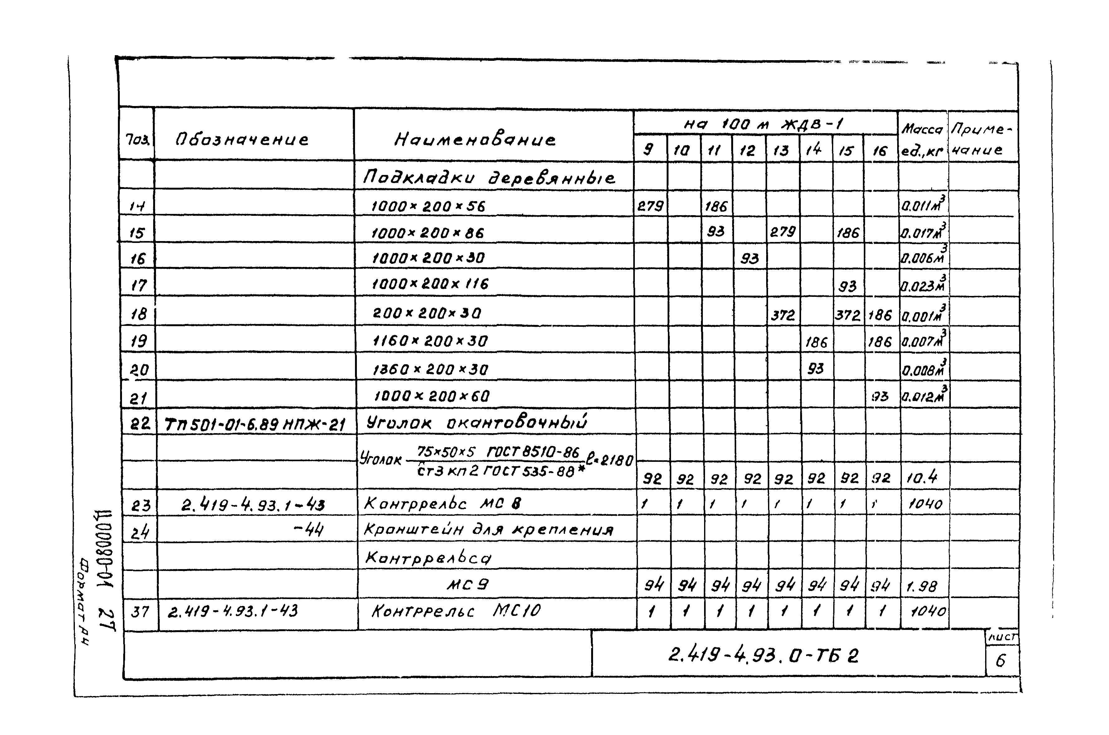 Серия 2.419-4.93