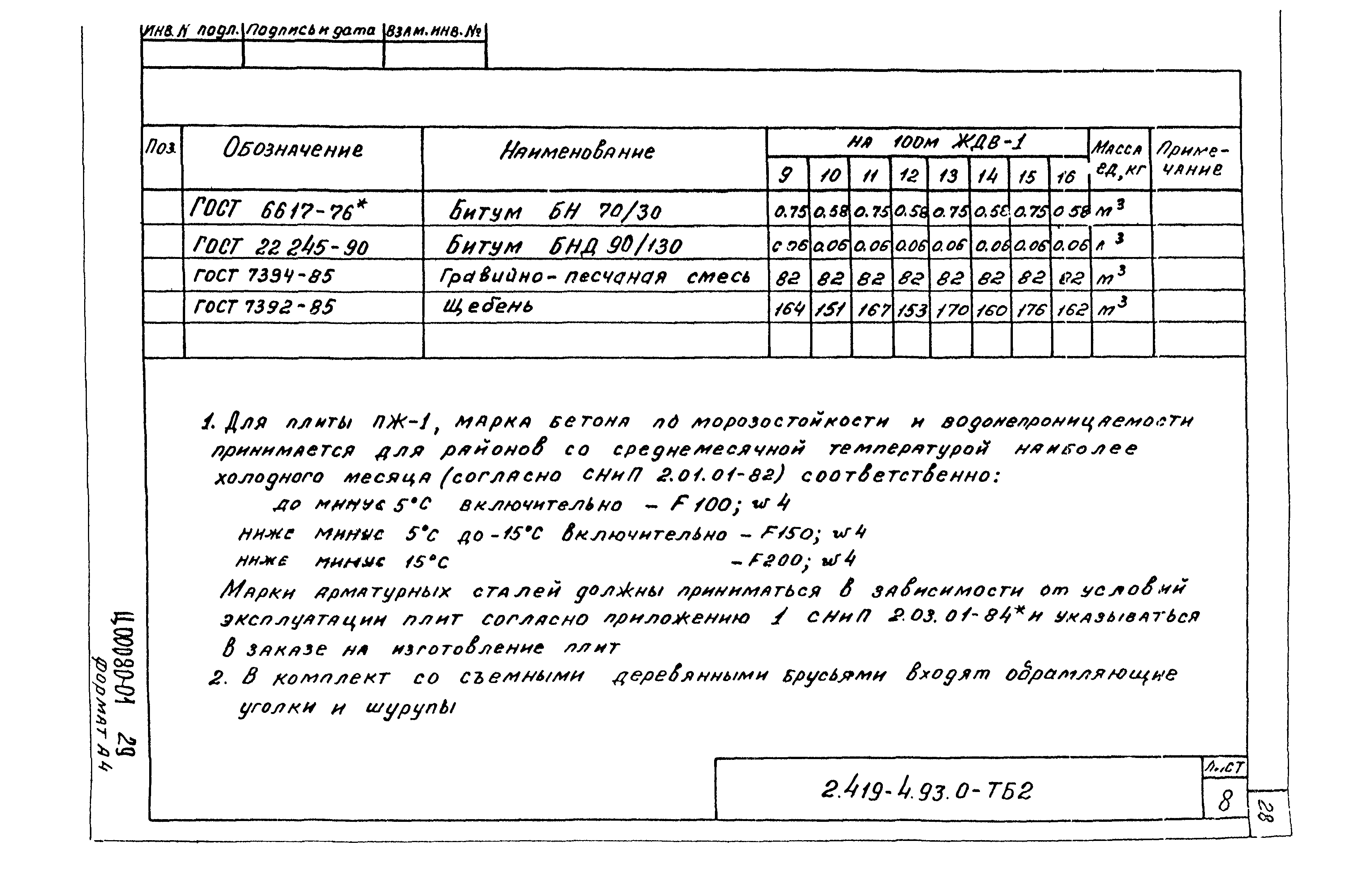 Серия 2.419-4.93