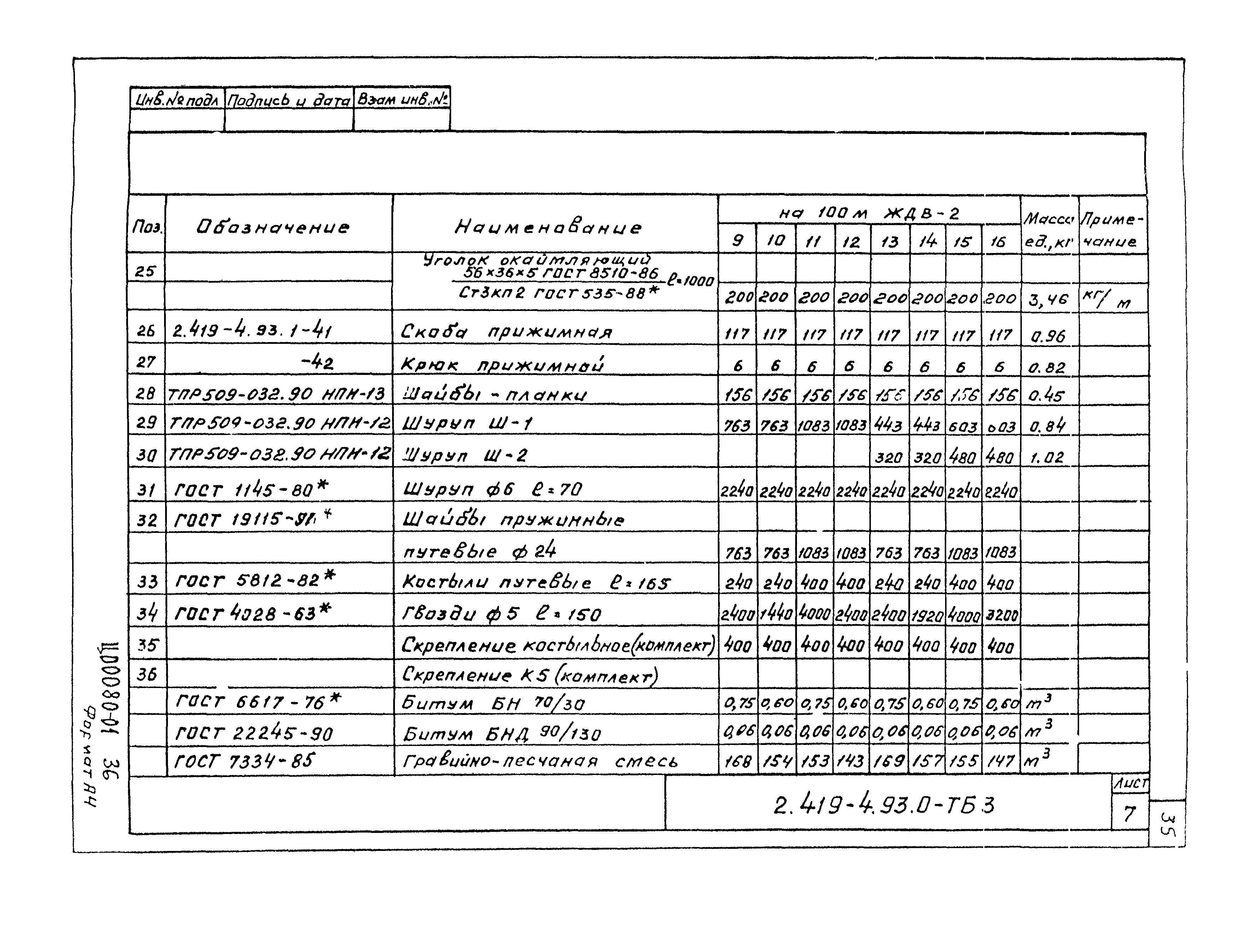 Серия 2.419-4.93