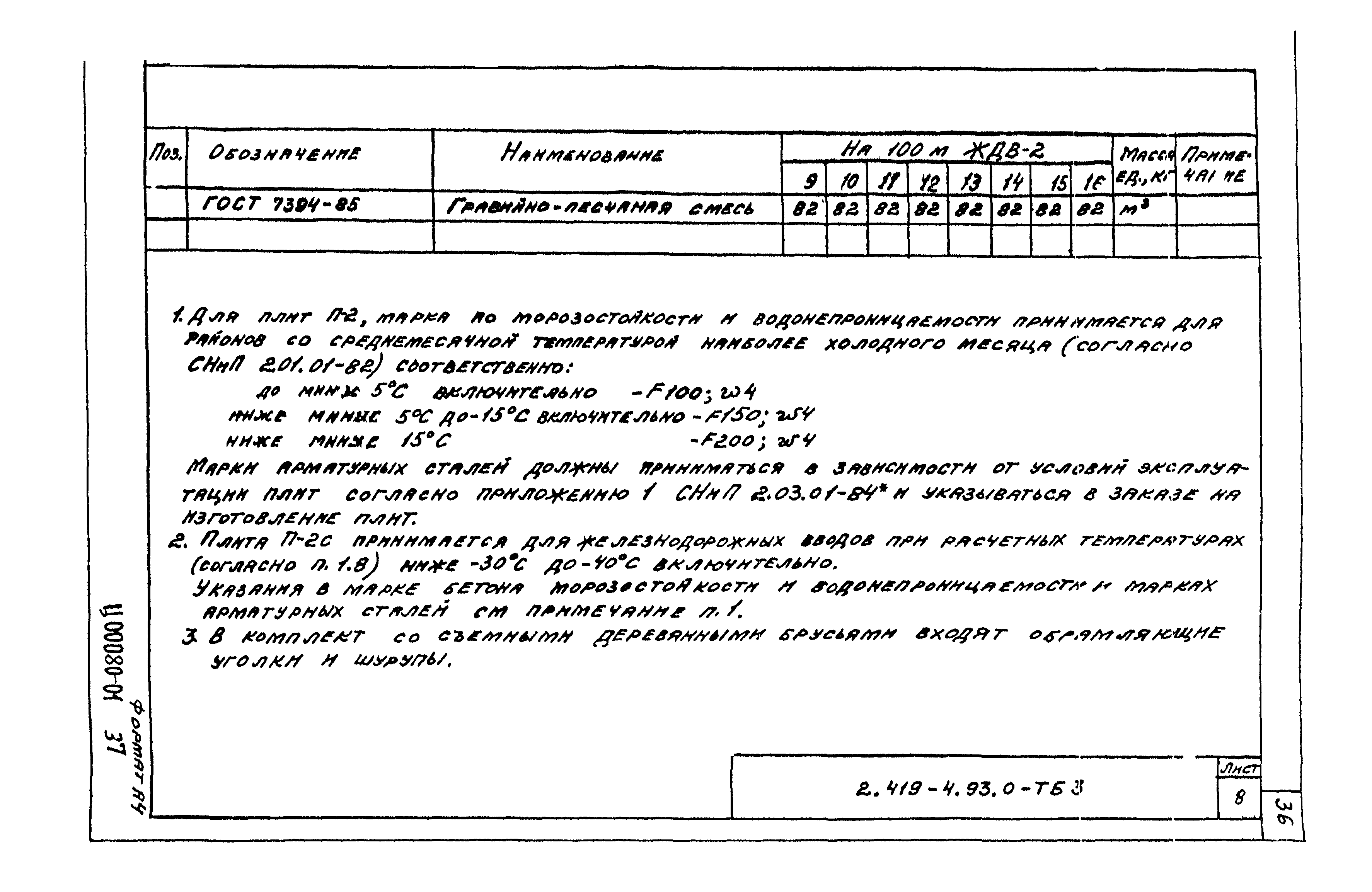 Серия 2.419-4.93