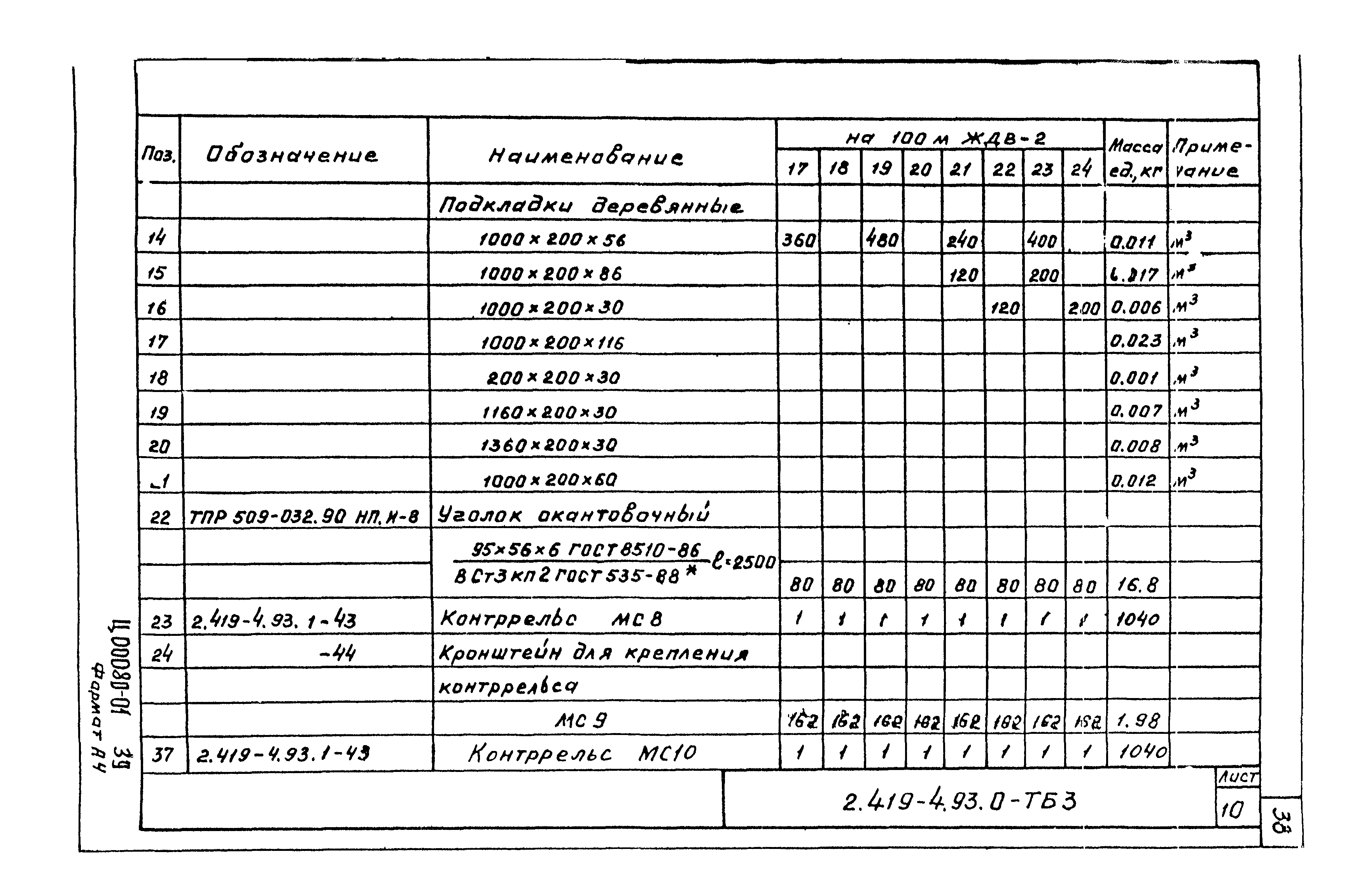 Серия 2.419-4.93