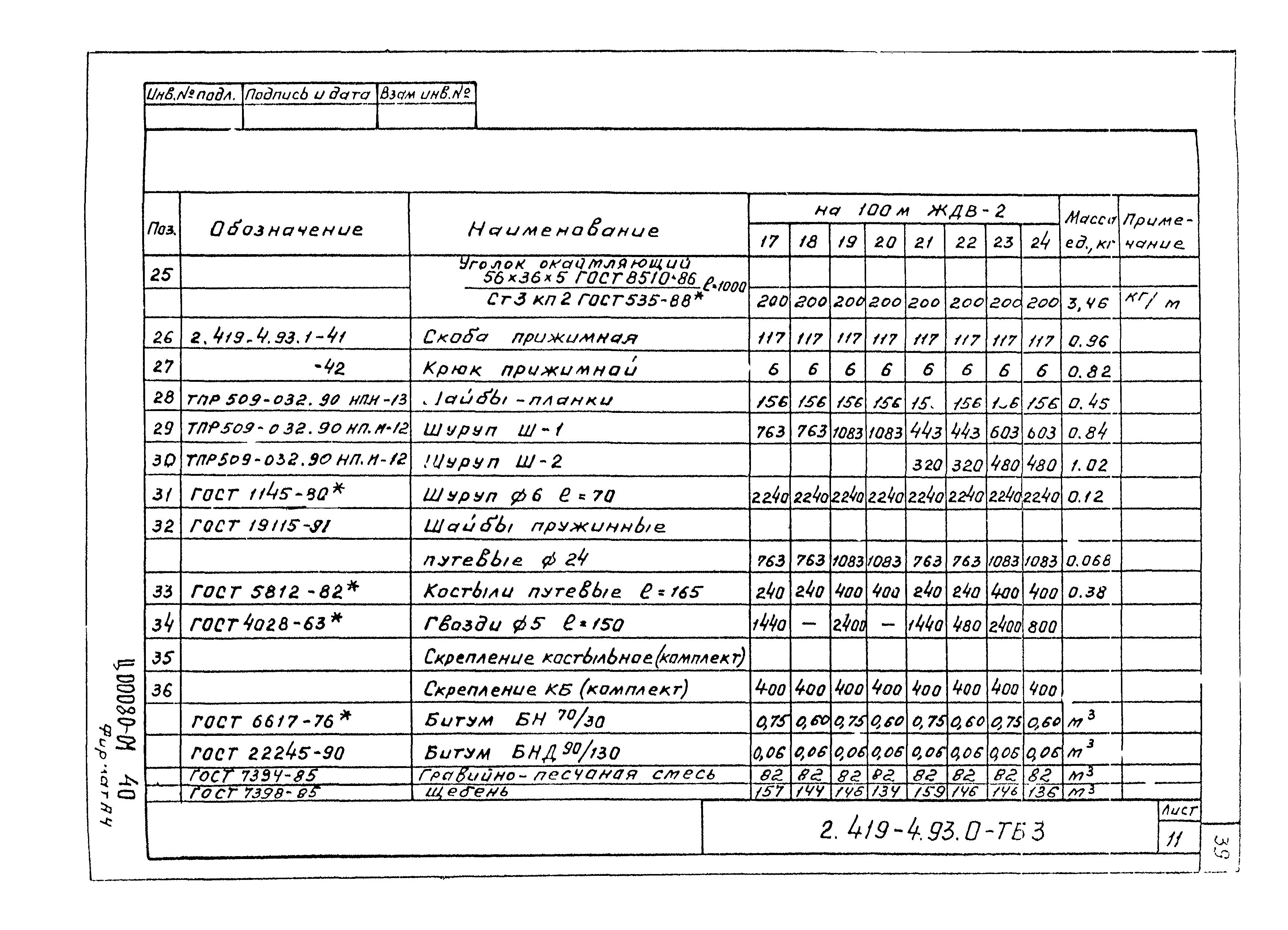 Серия 2.419-4.93