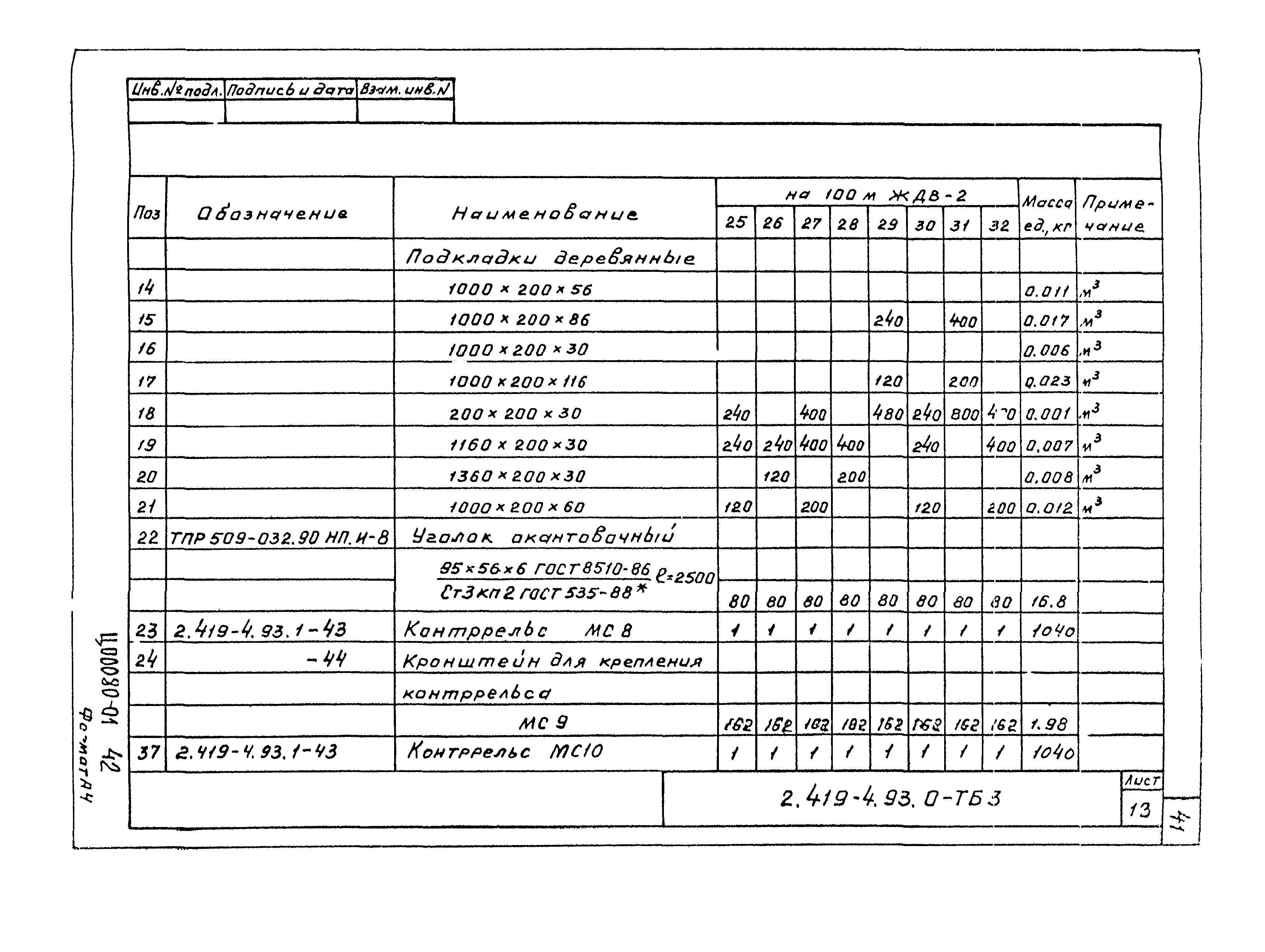 Серия 2.419-4.93