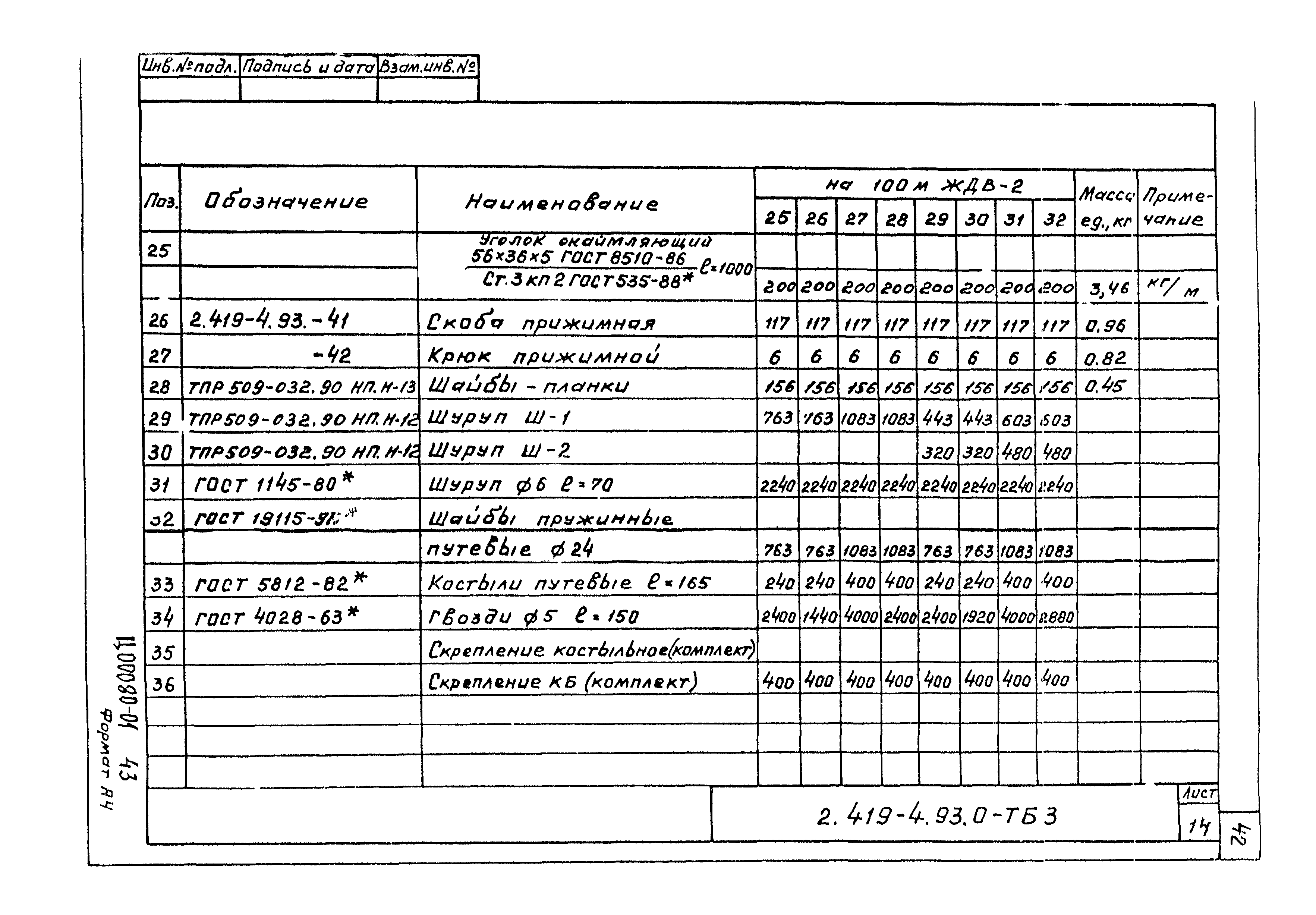 Серия 2.419-4.93